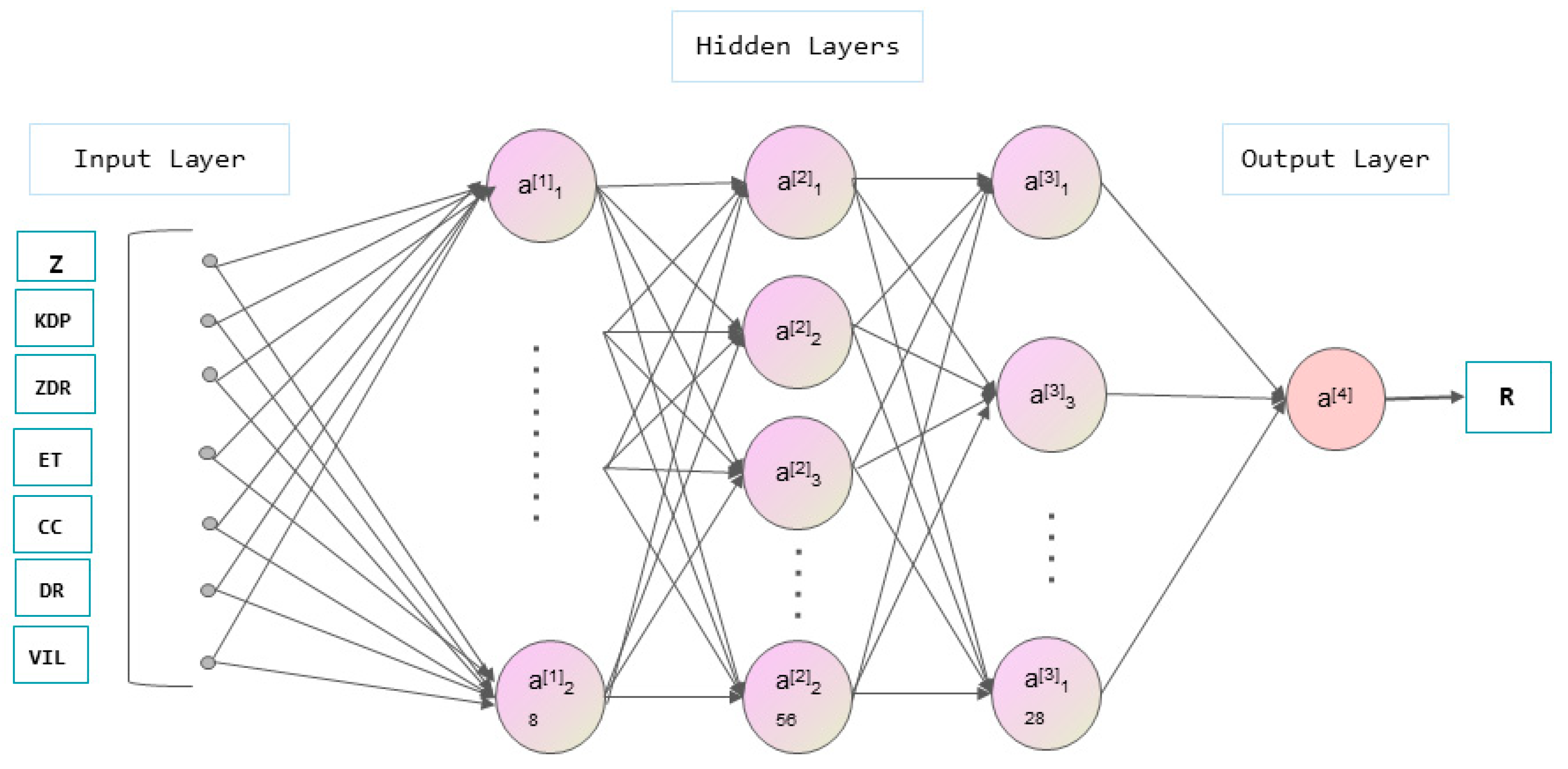 Remotesensing 16 04713 g005