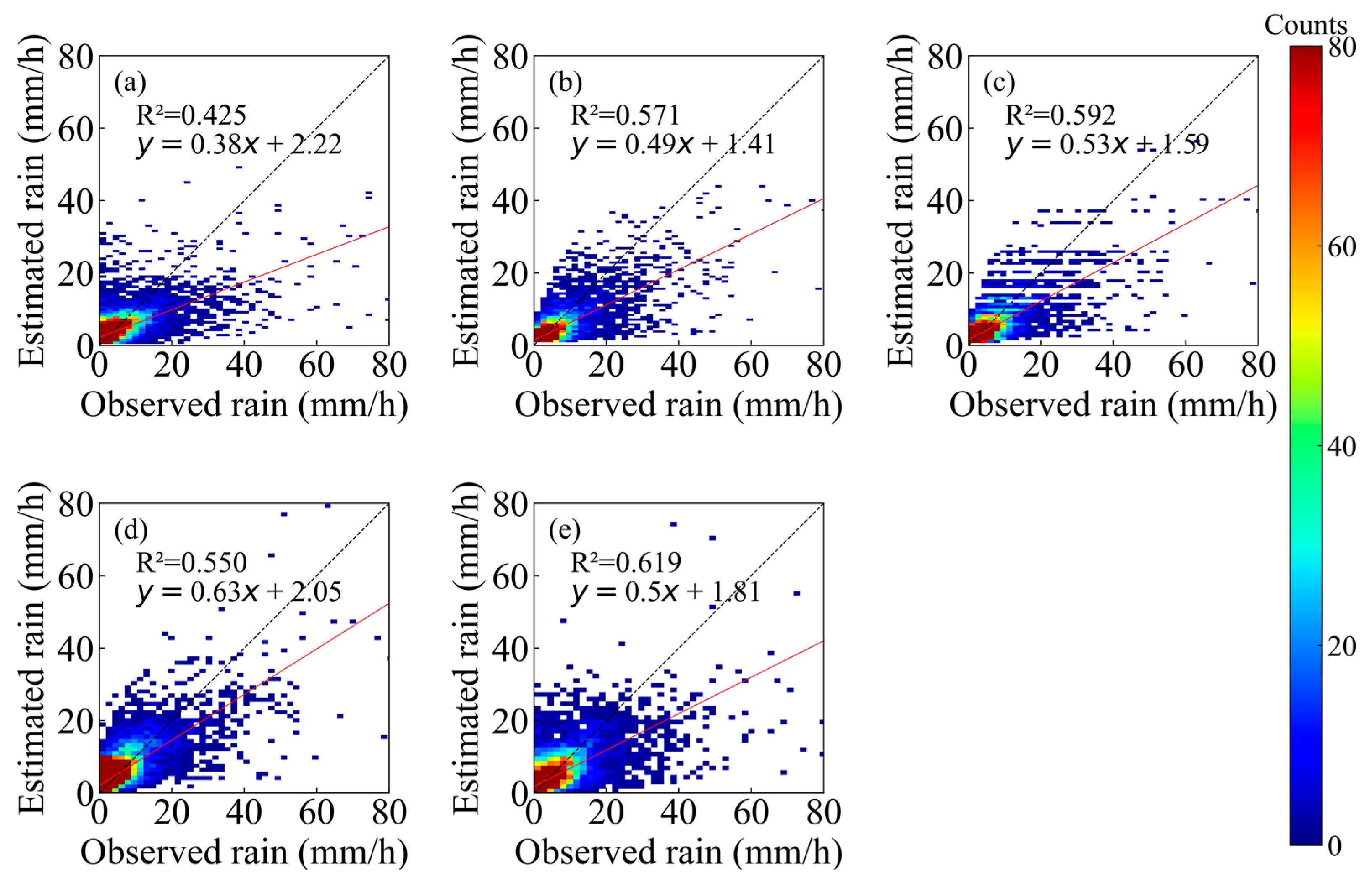 Remotesensing 16 04713 g007