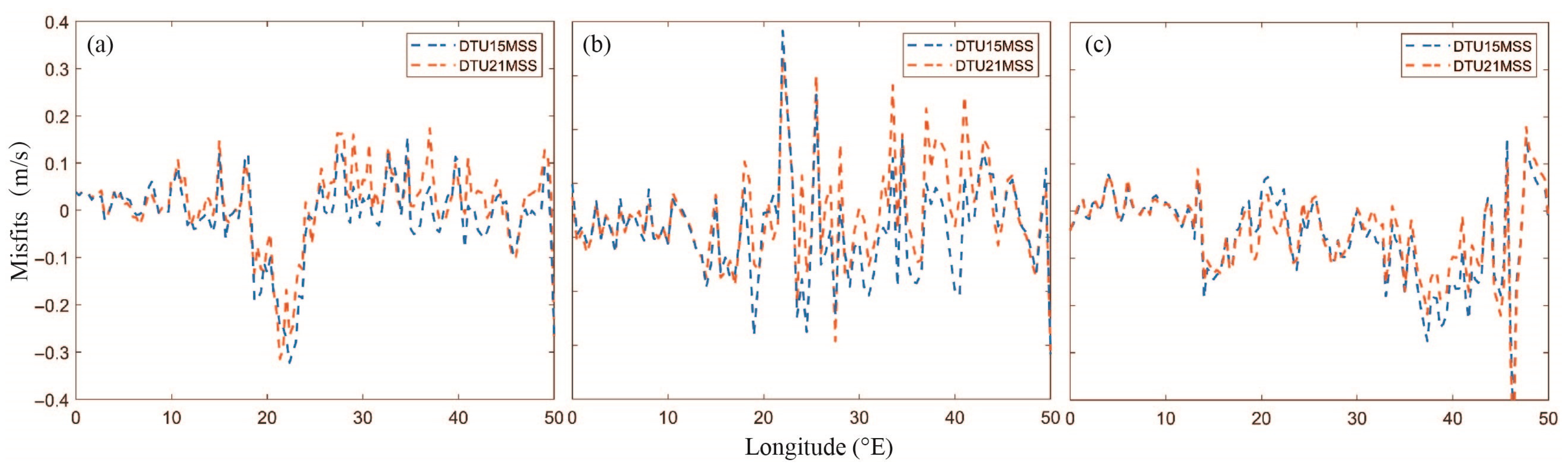 Remotesensing 16 04714 g012