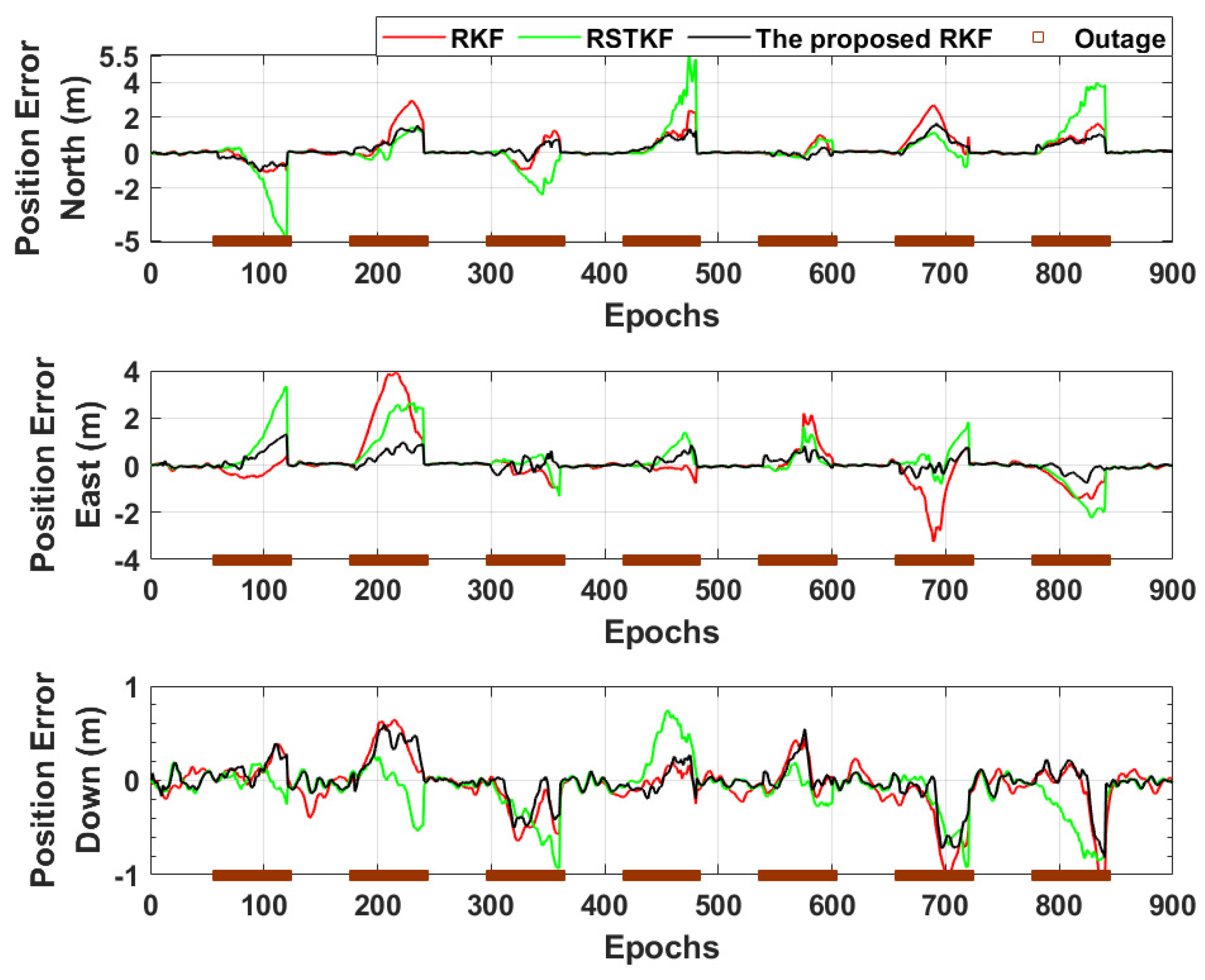 Remotesensing 16 04716 g005