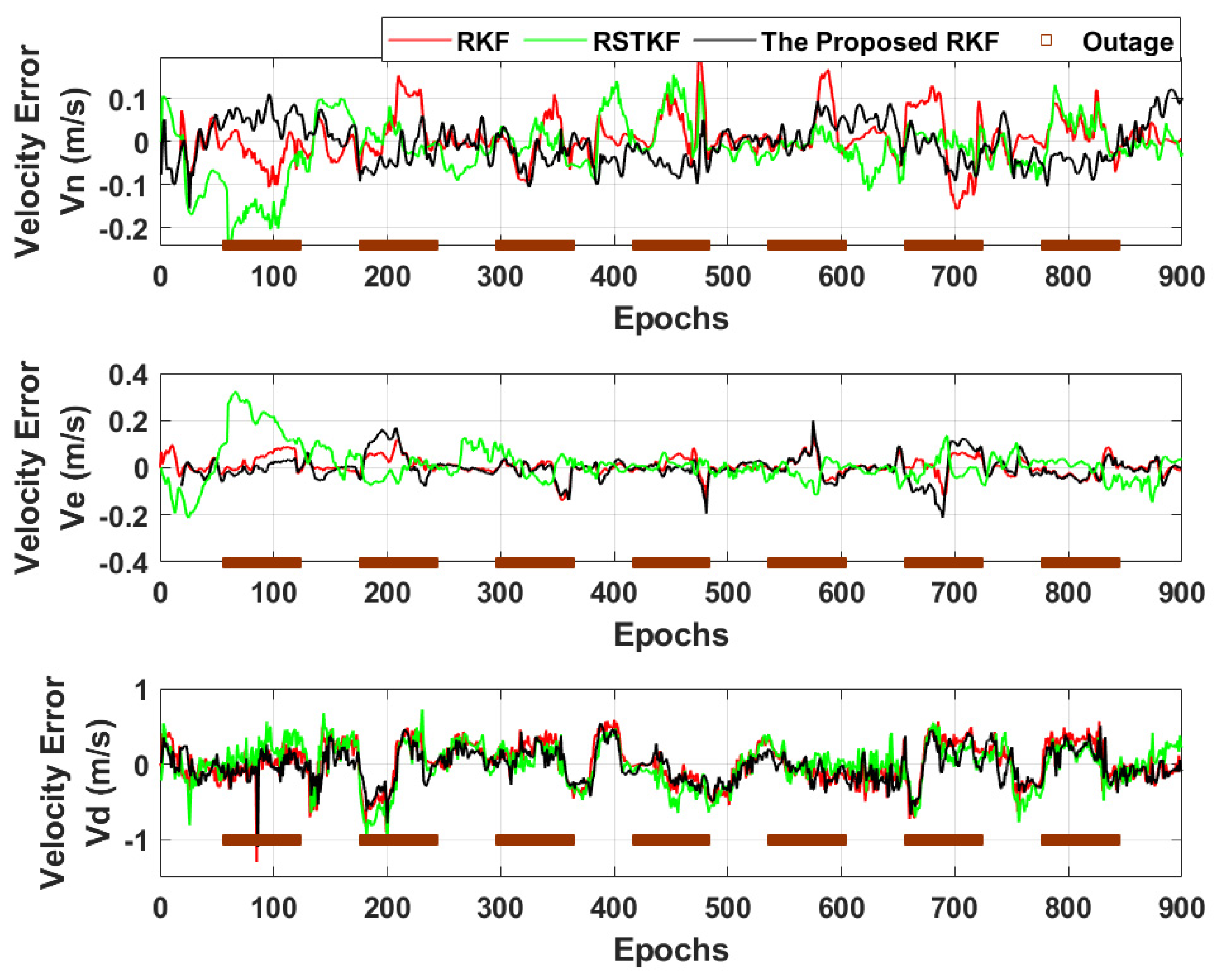Remotesensing 16 04716 g006
