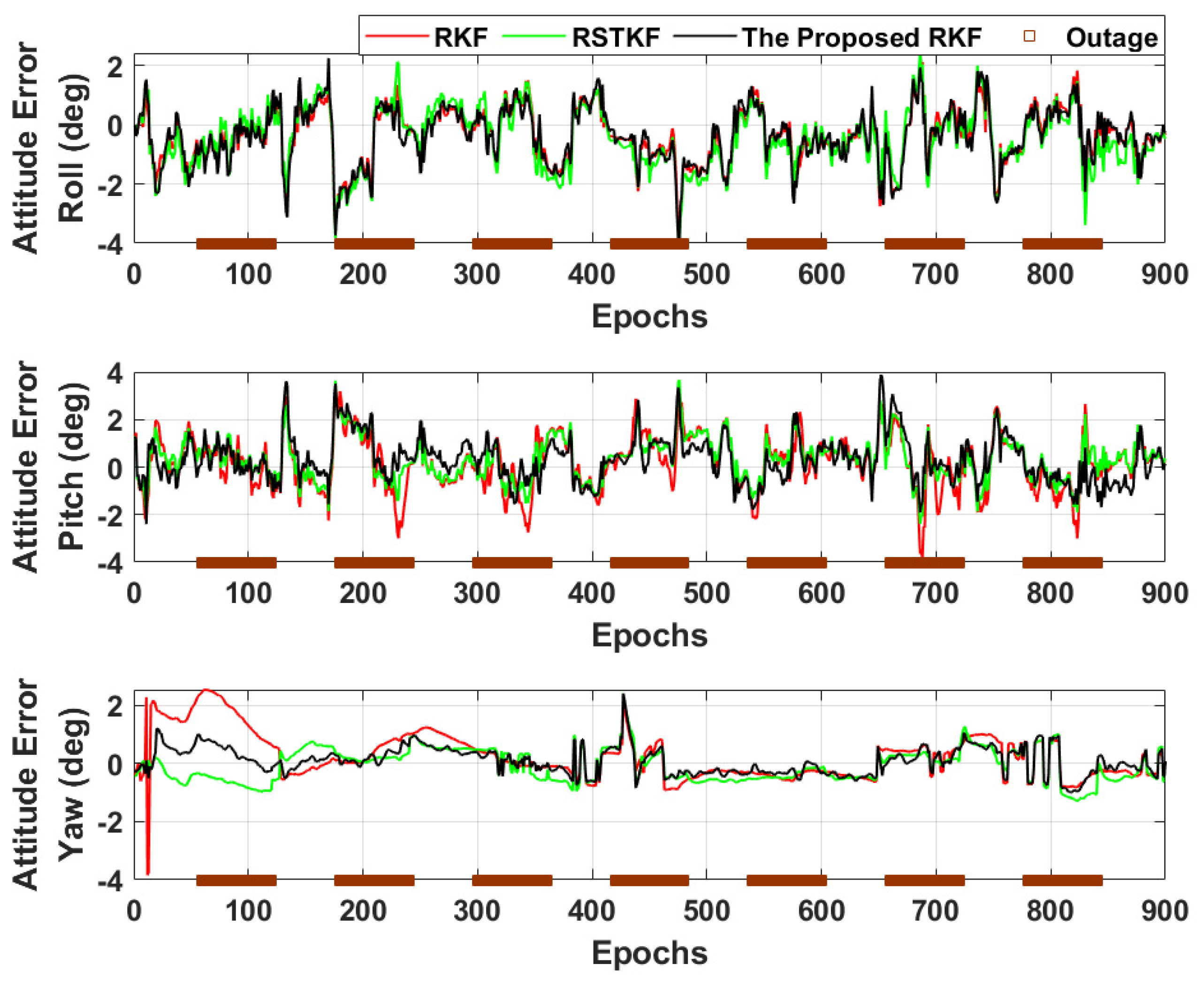 Remotesensing 16 04716 g007