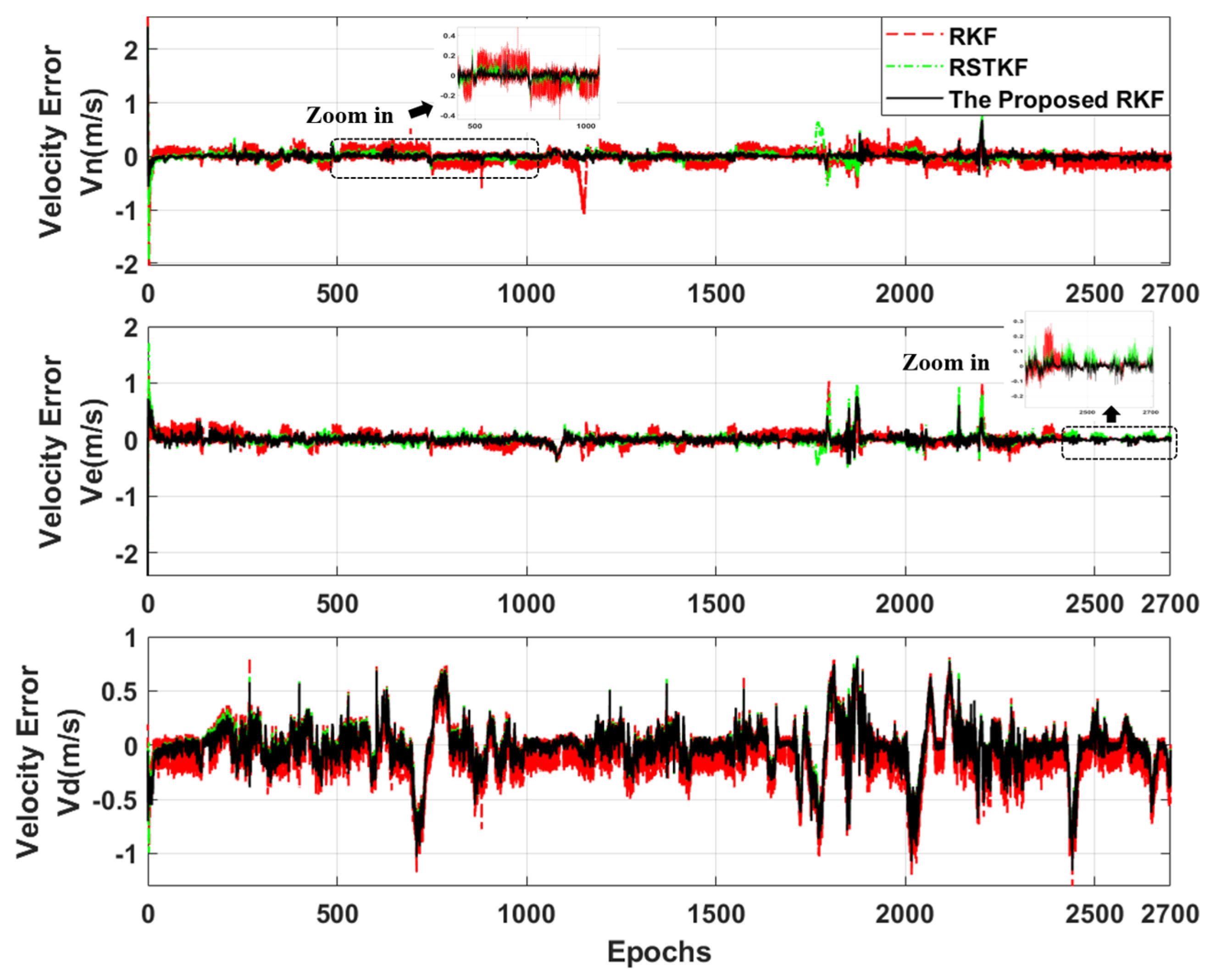 Remotesensing 16 04716 g010