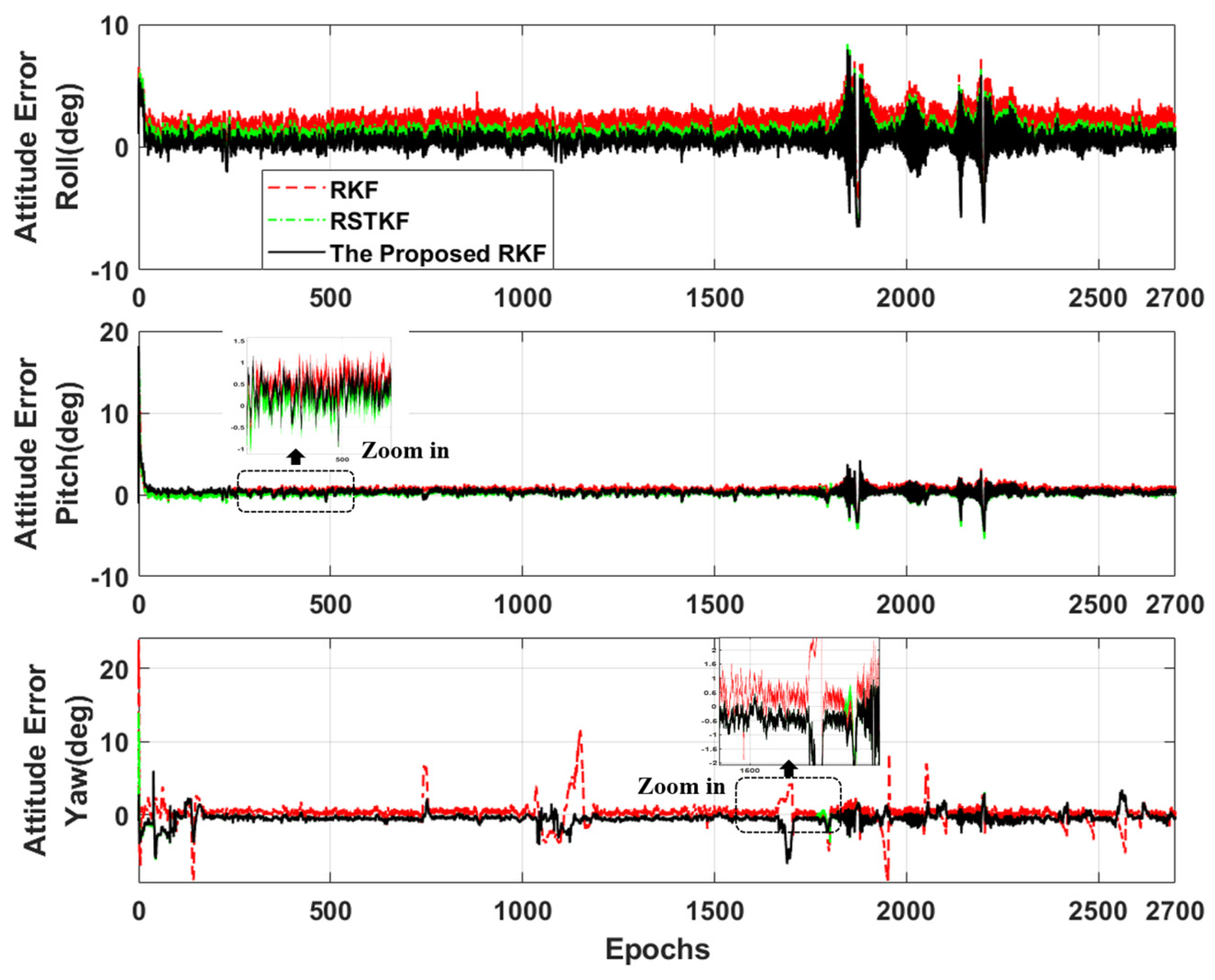 Remotesensing 16 04716 g011