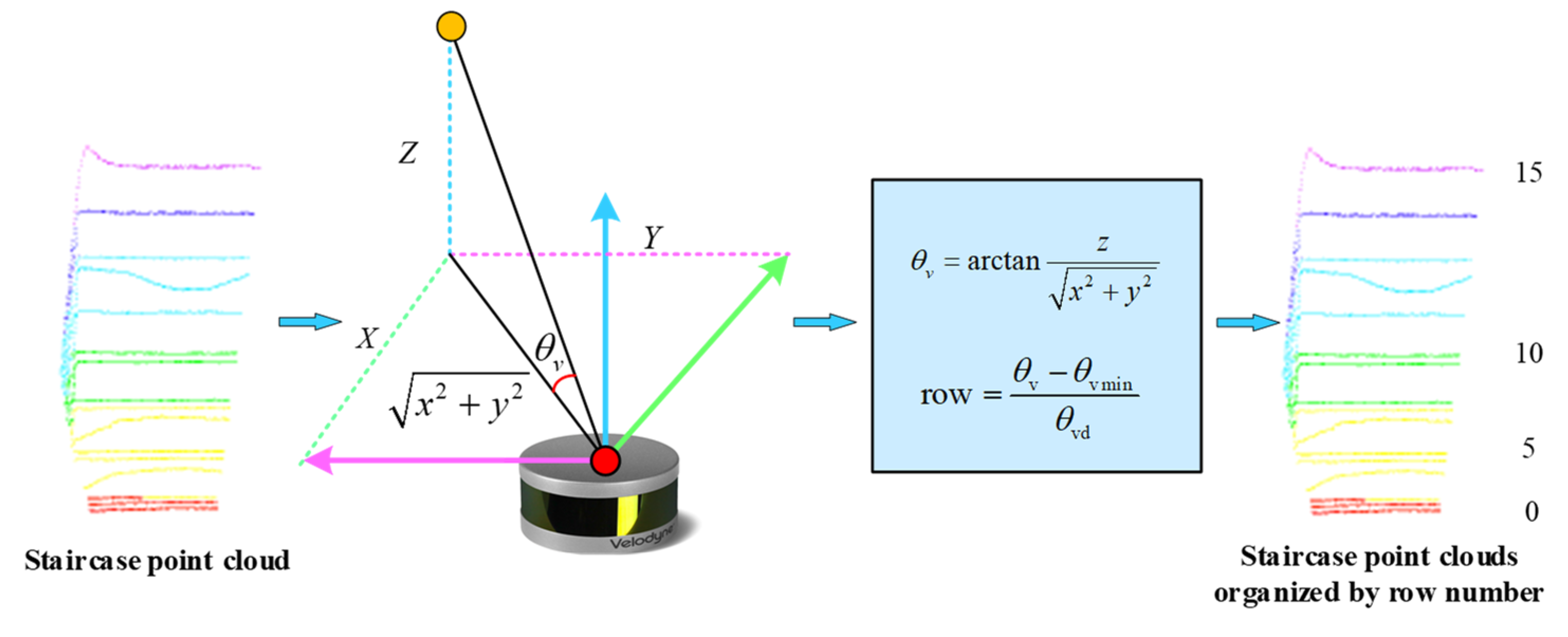 Remotesensing 16 04718 g015