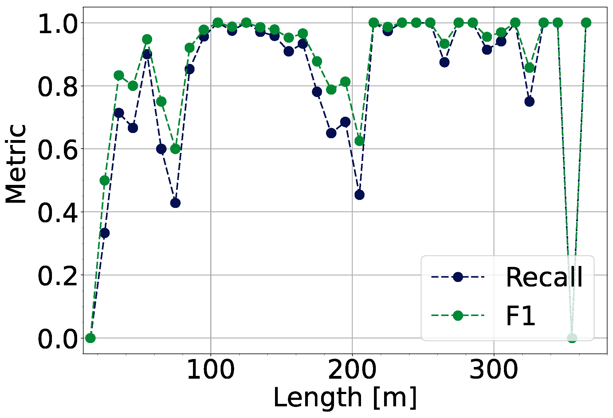 Remotesensing 16 04719 g007