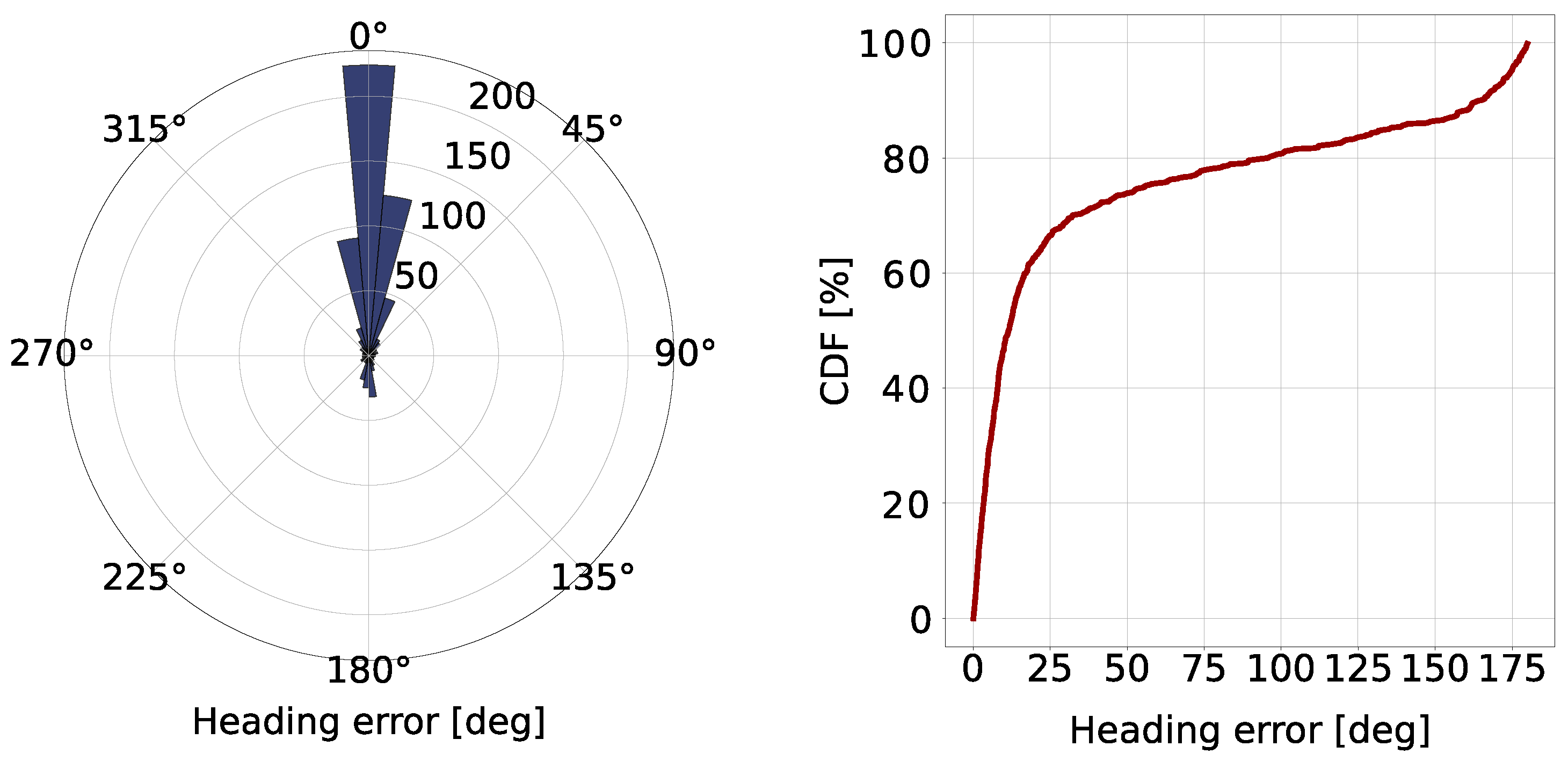 Remotesensing 16 04719 g014