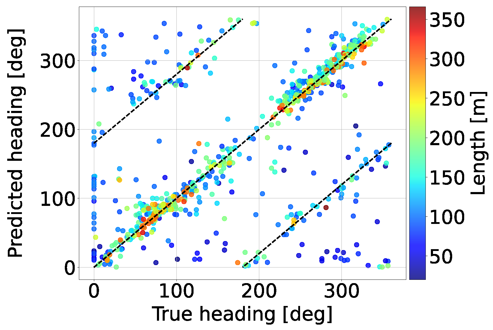 Remotesensing 16 04719 g015