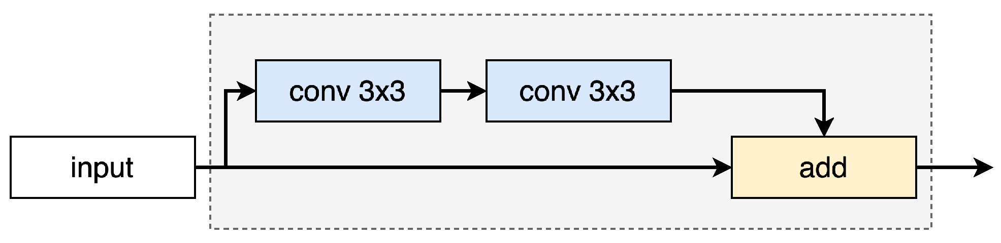 Remotesensing 16 04719 g0a6