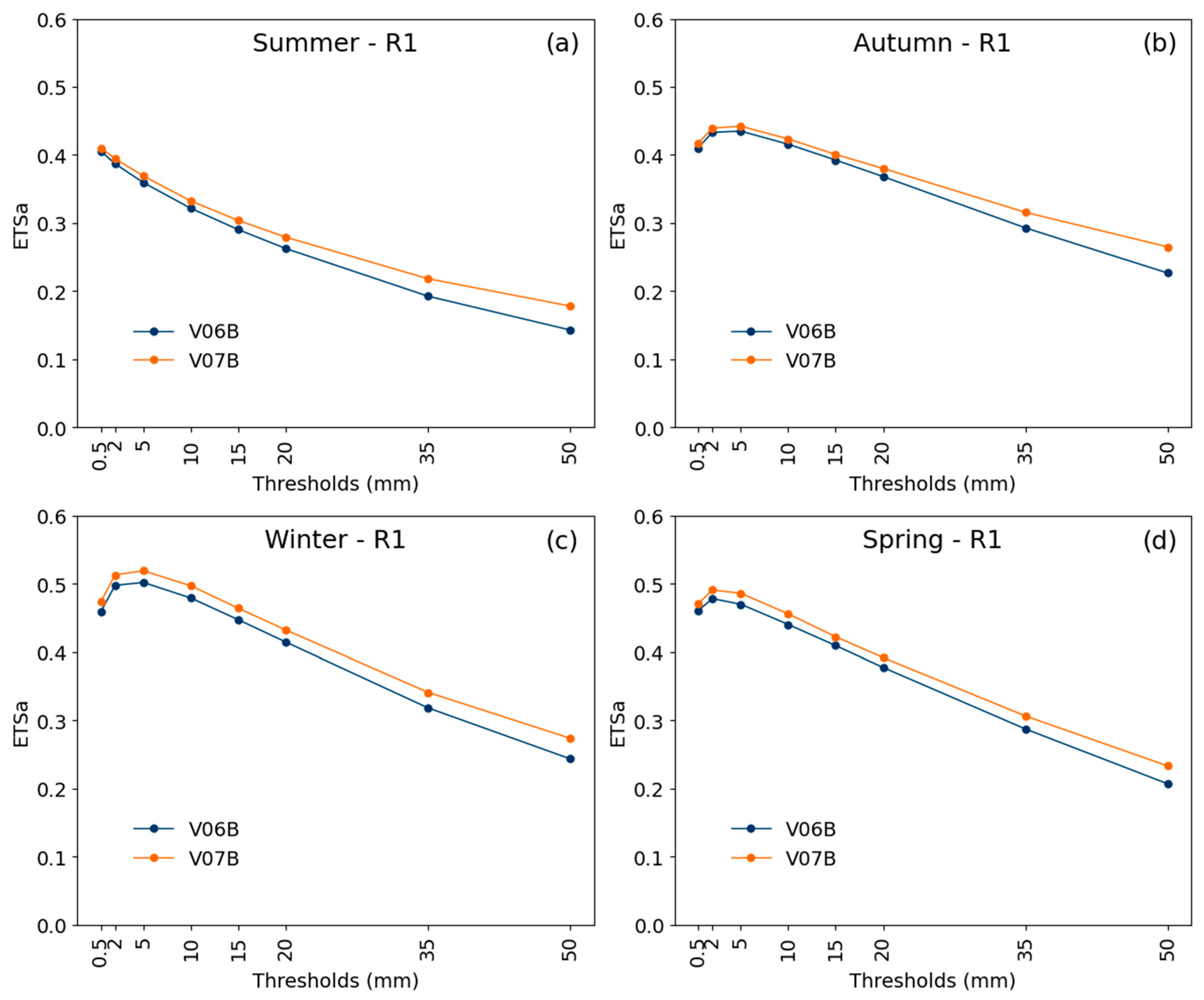 Remotesensing 16 04722 g009 Remotesensing 16 04722 g009