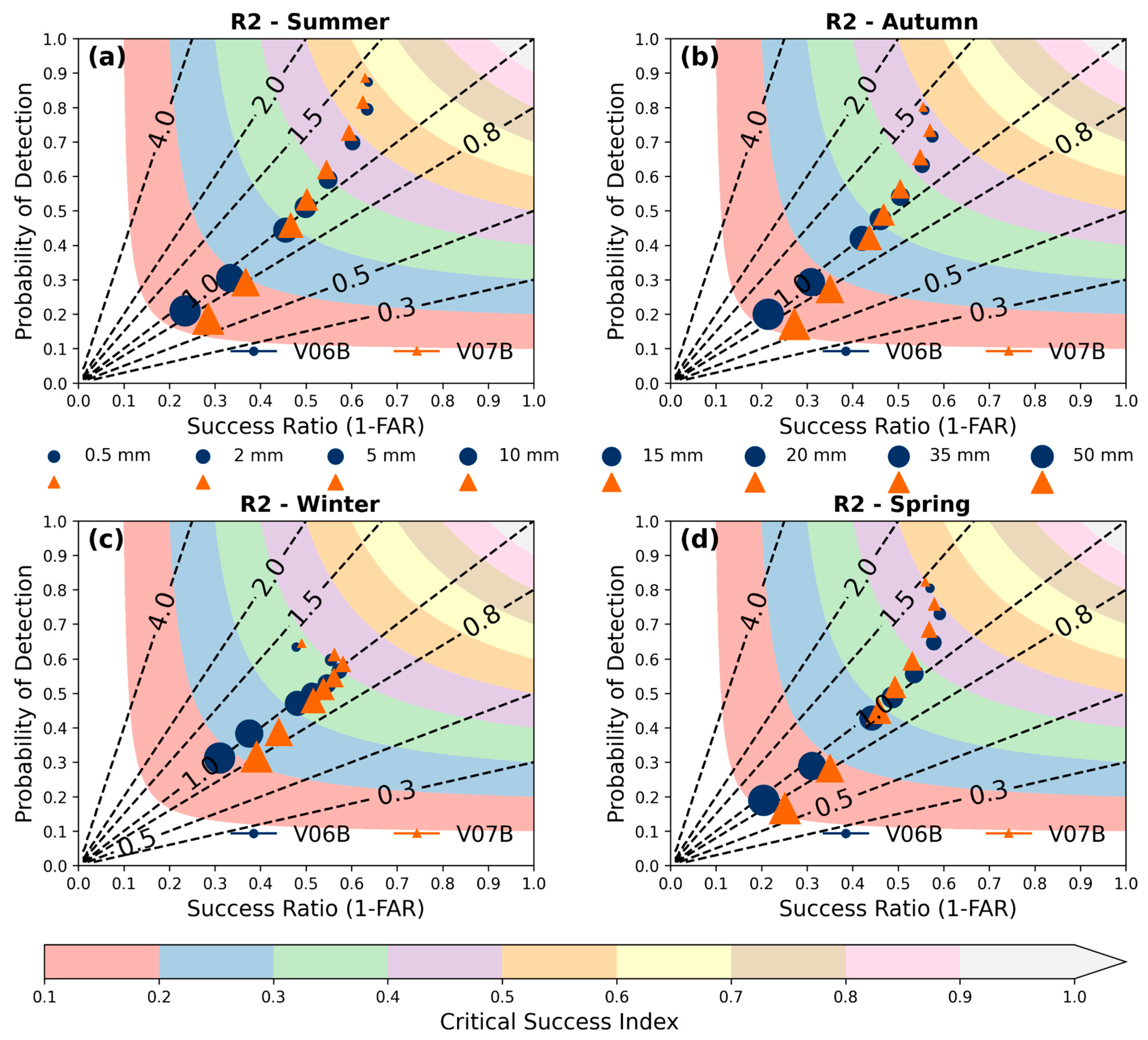 Remotesensing 16 04722 g010 Remotesensing 16 04722 g010