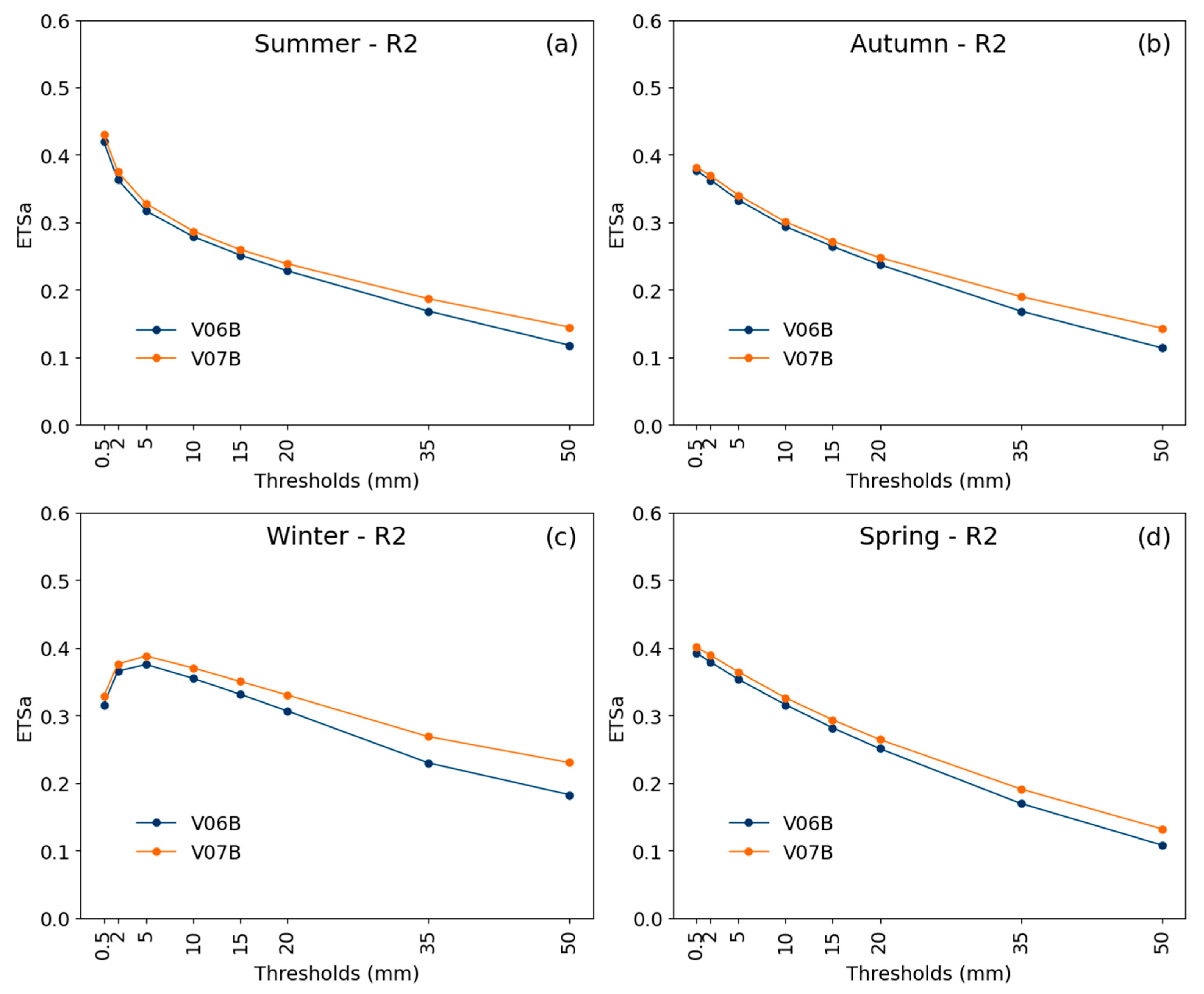 Remotesensing 16 04722 g011 Remotesensing 16 04722 g011