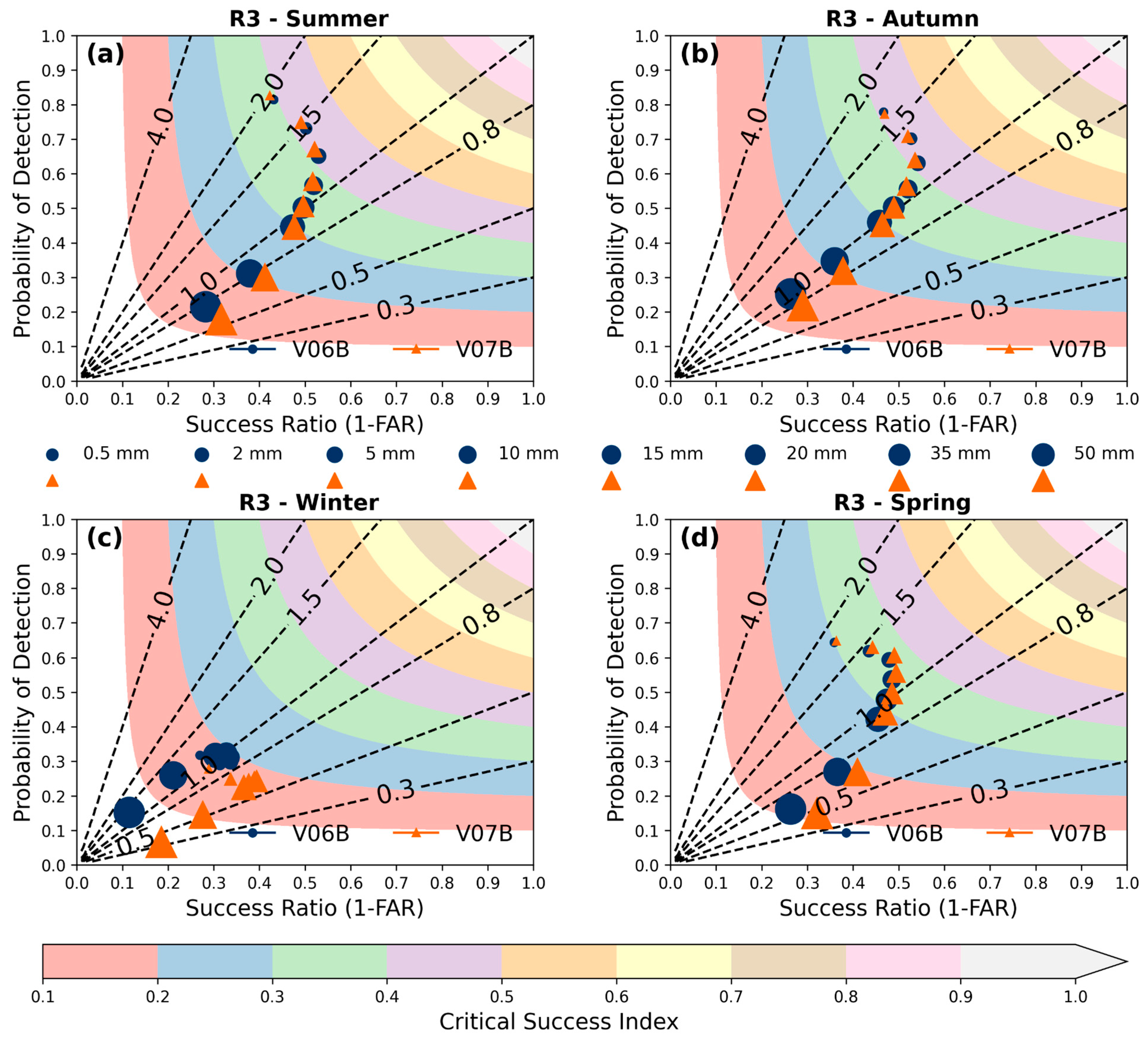 Remotesensing 16 04722 g012 Remotesensing 16 04722 g012