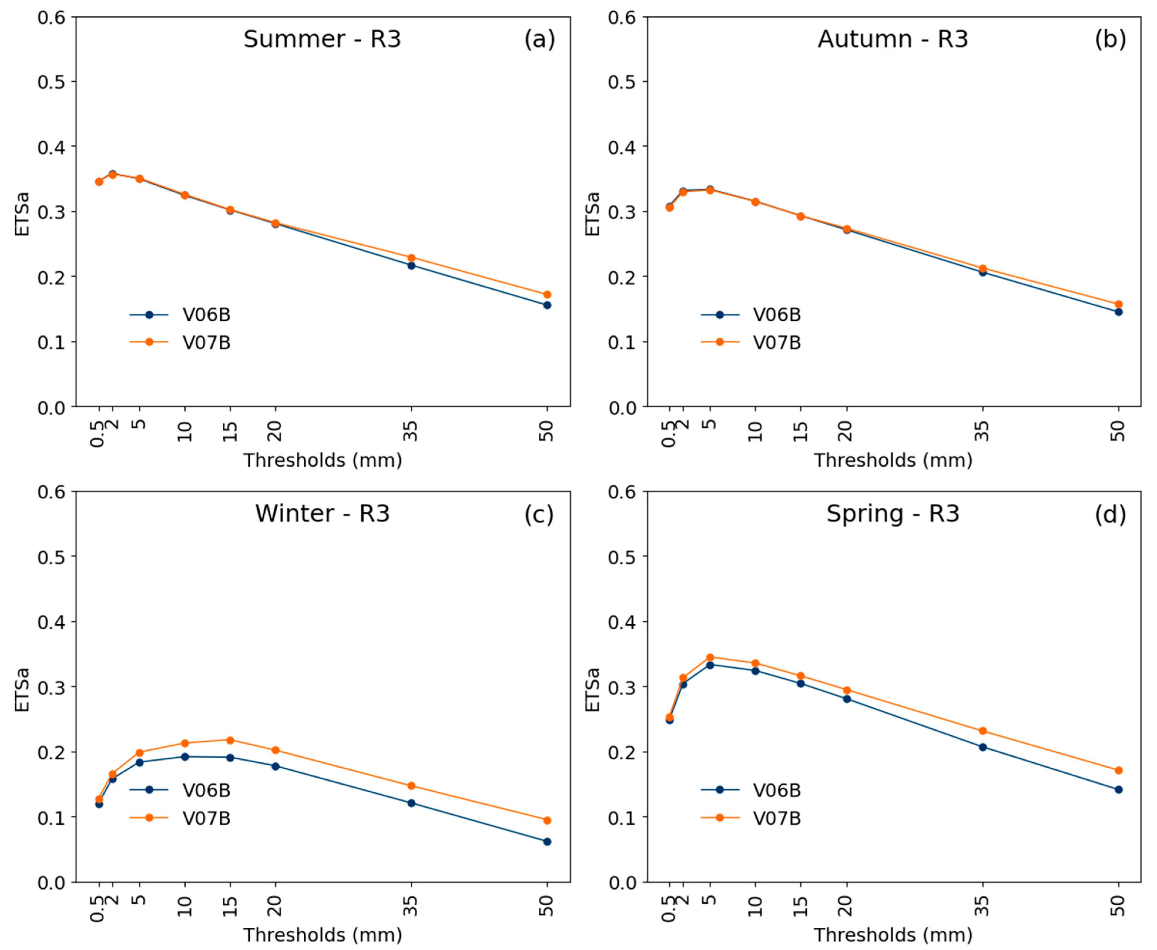 Remotesensing 16 04722 g013 Remotesensing 16 04722 g013