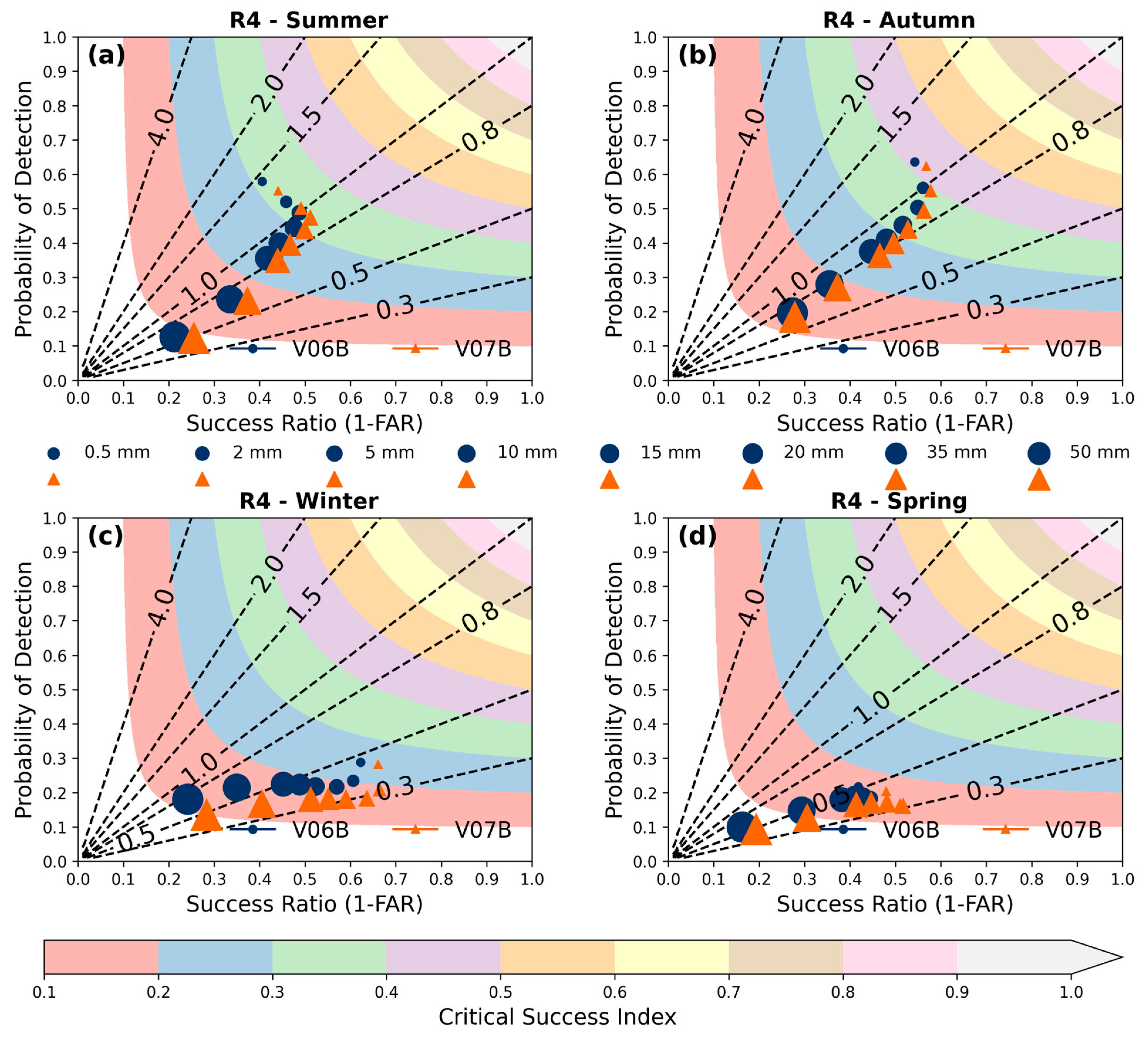 Remotesensing 16 04722 g014 Remotesensing 16 04722 g014