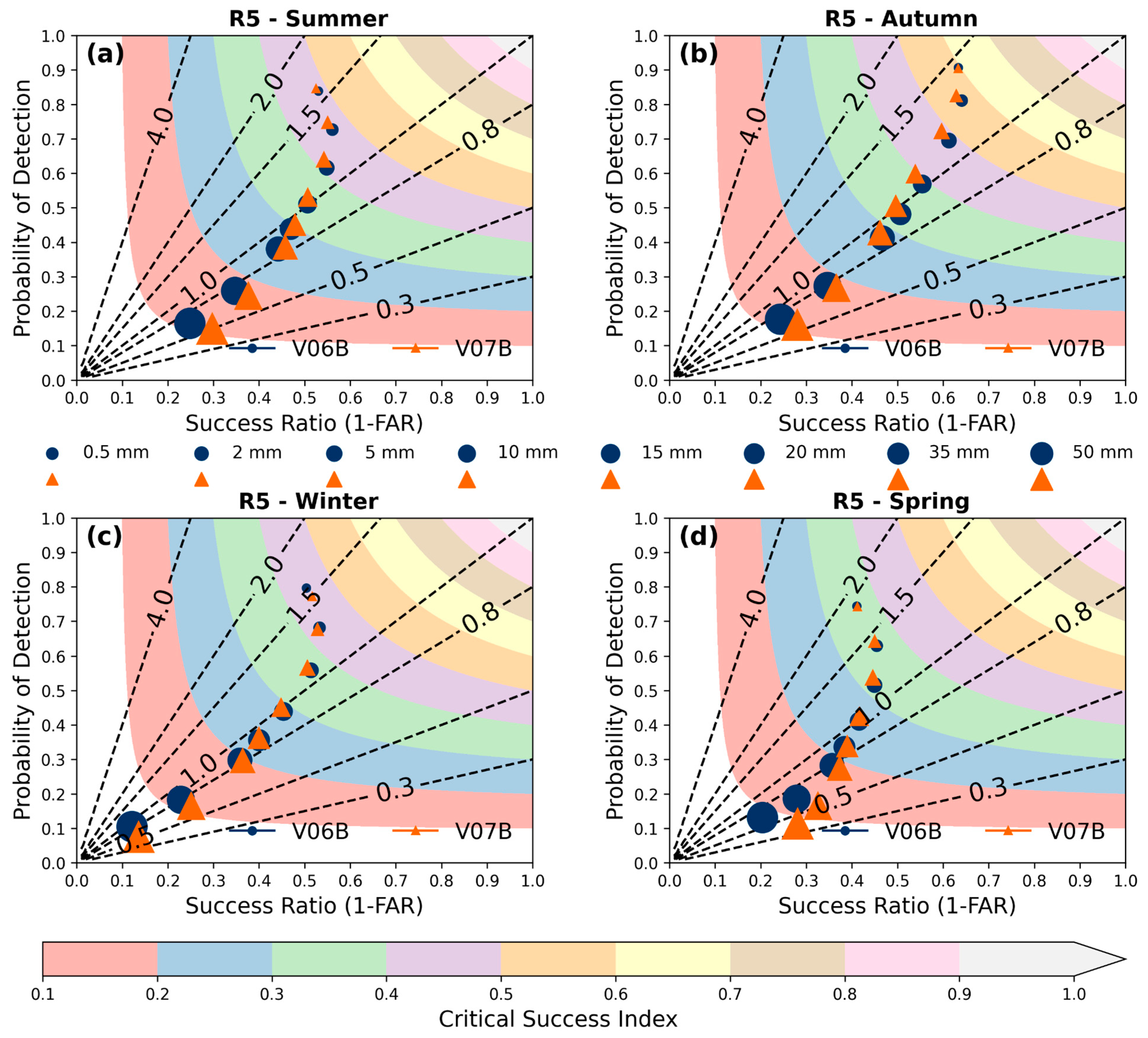 Remotesensing 16 04722 g016 Remotesensing 16 04722 g016
