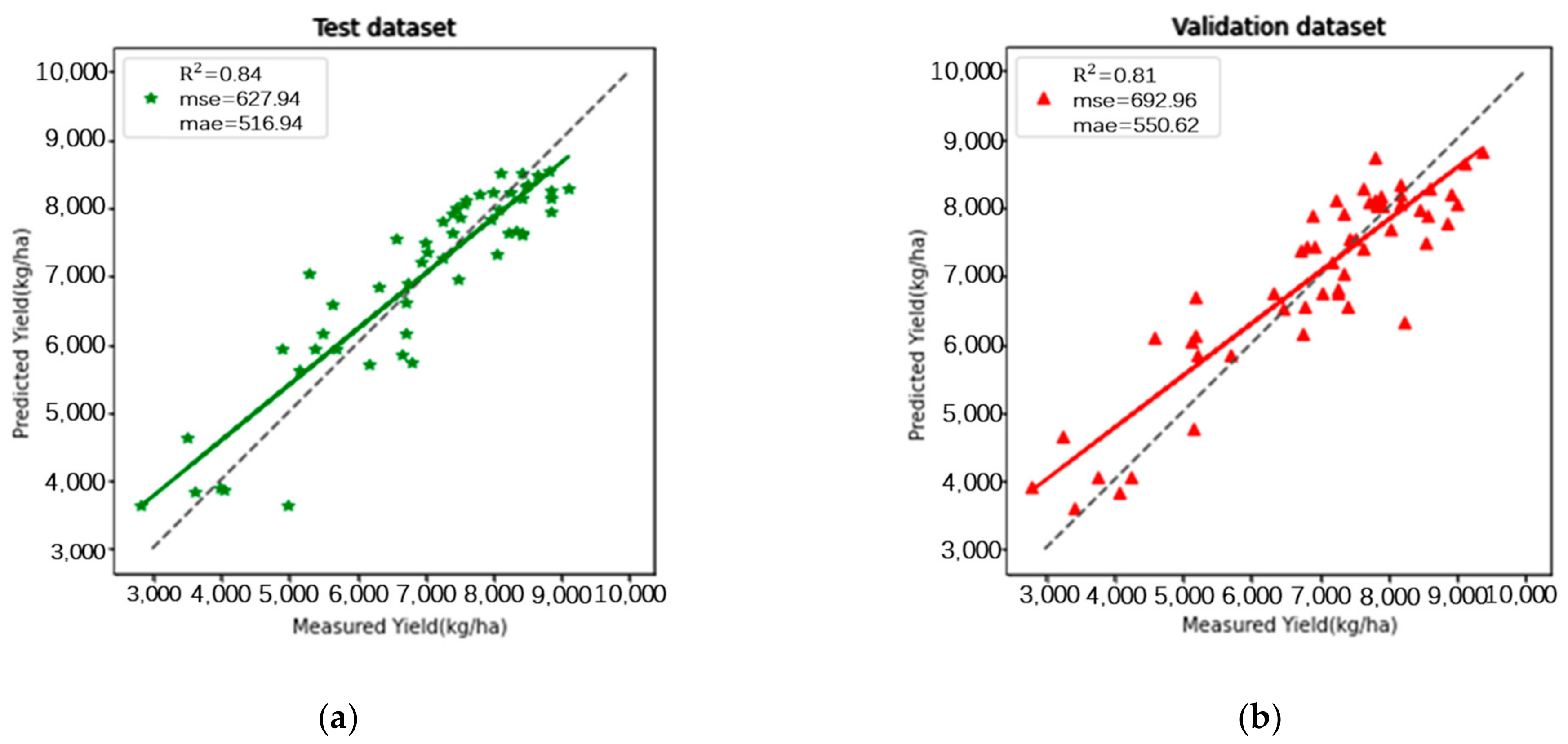 Remotesensing 16 04723 g008