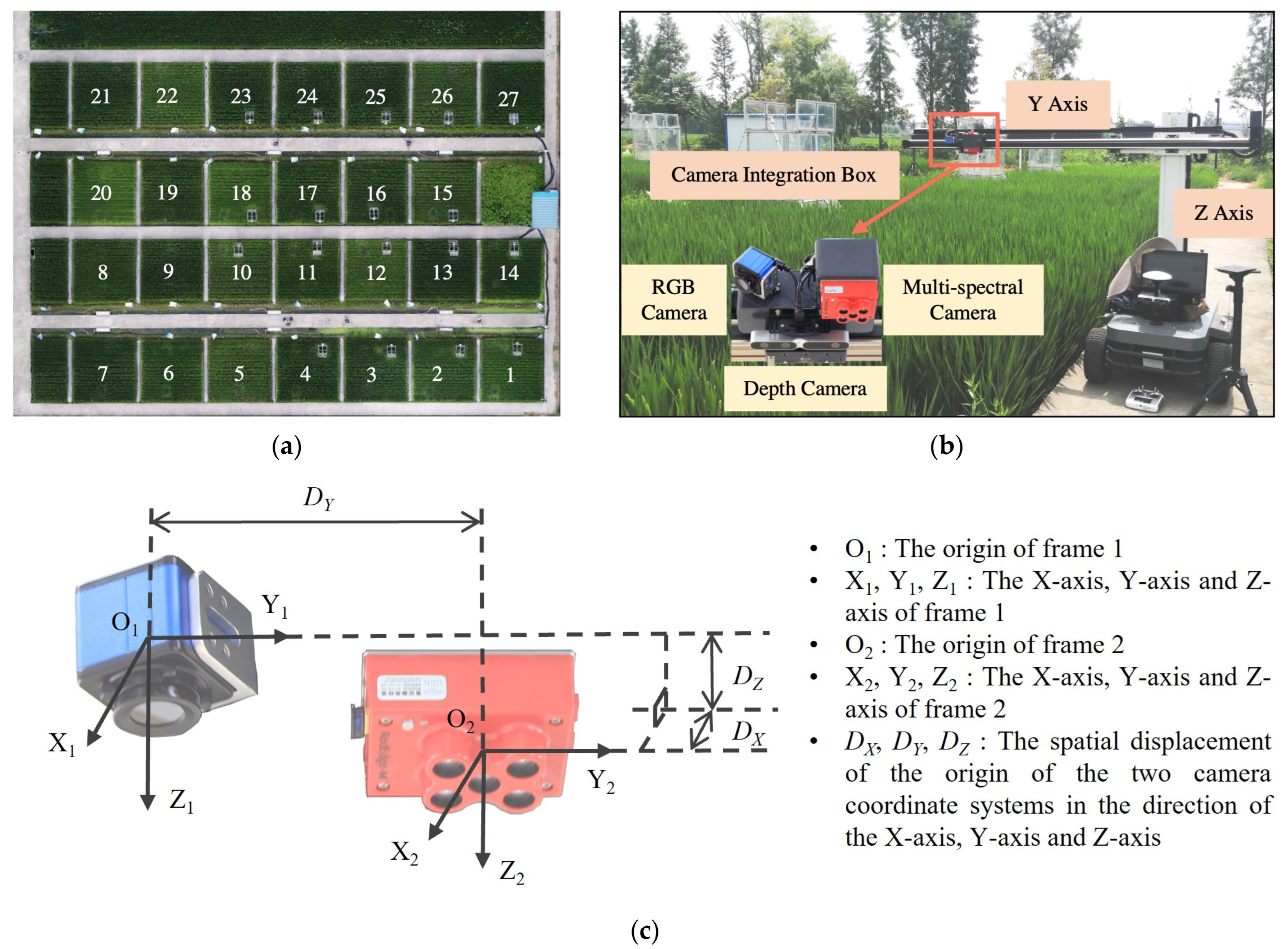 Remotesensing 16 04725 g002