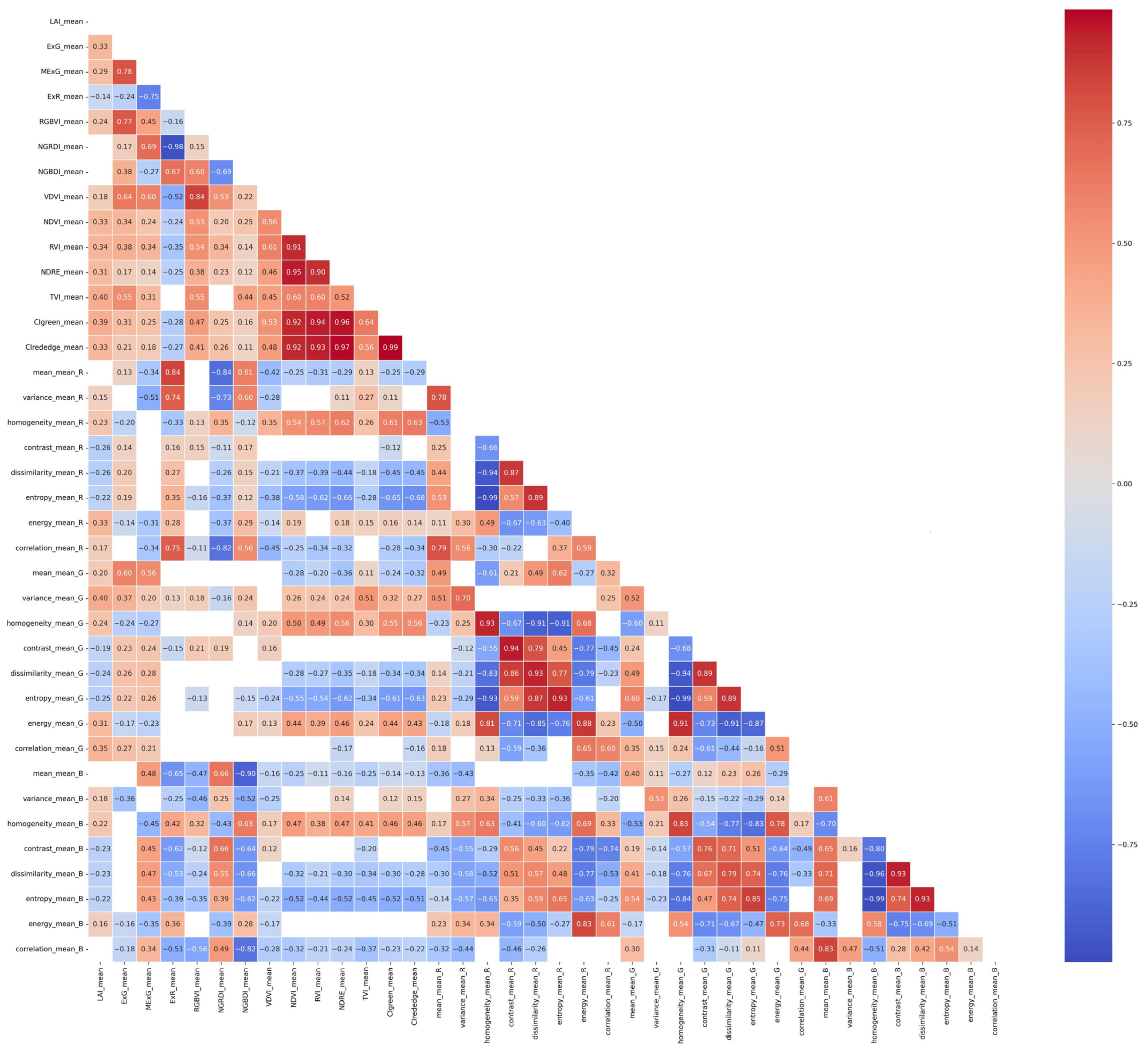 Remotesensing 16 04725 g006