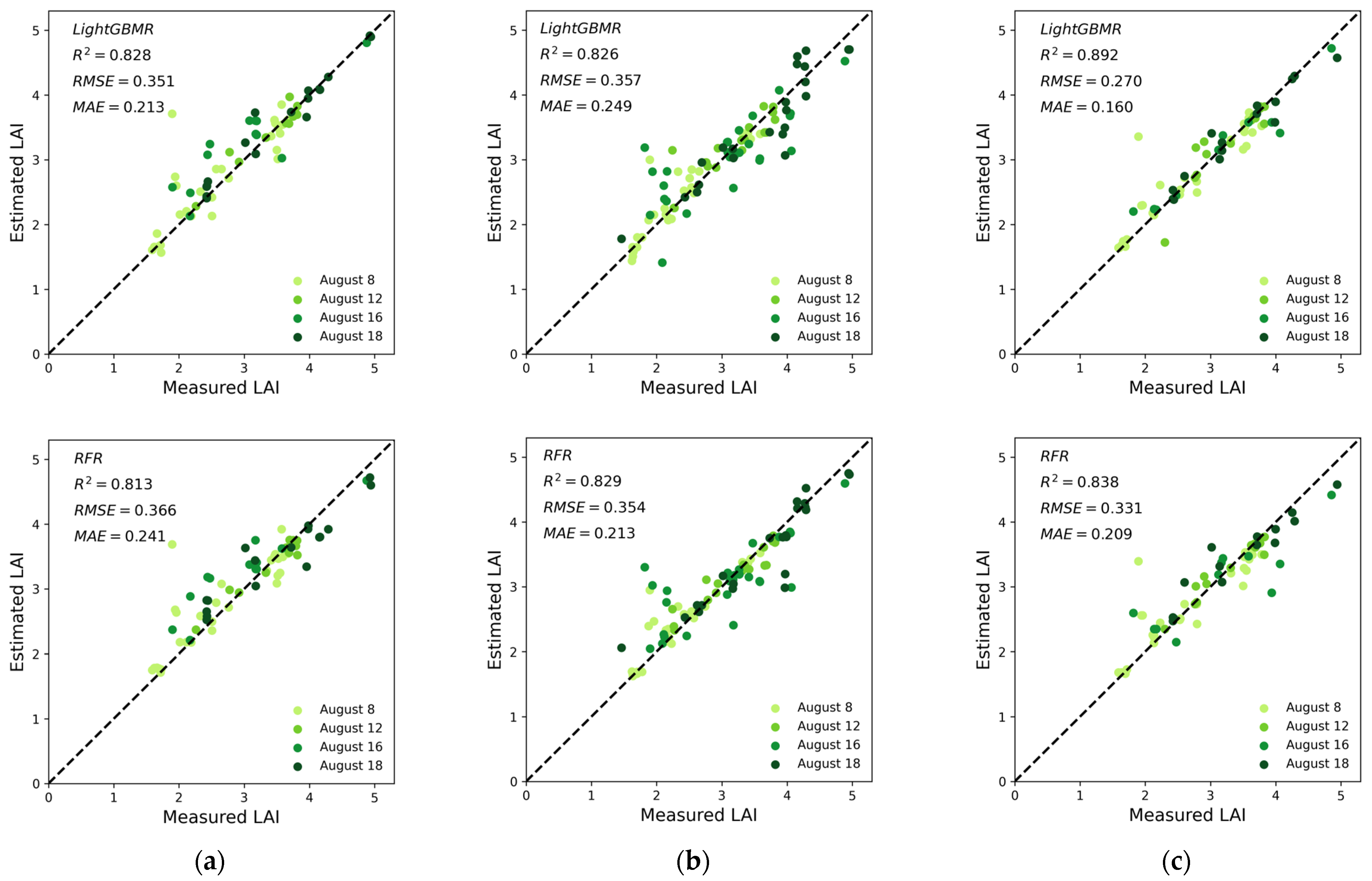 Remotesensing 16 04725 g007