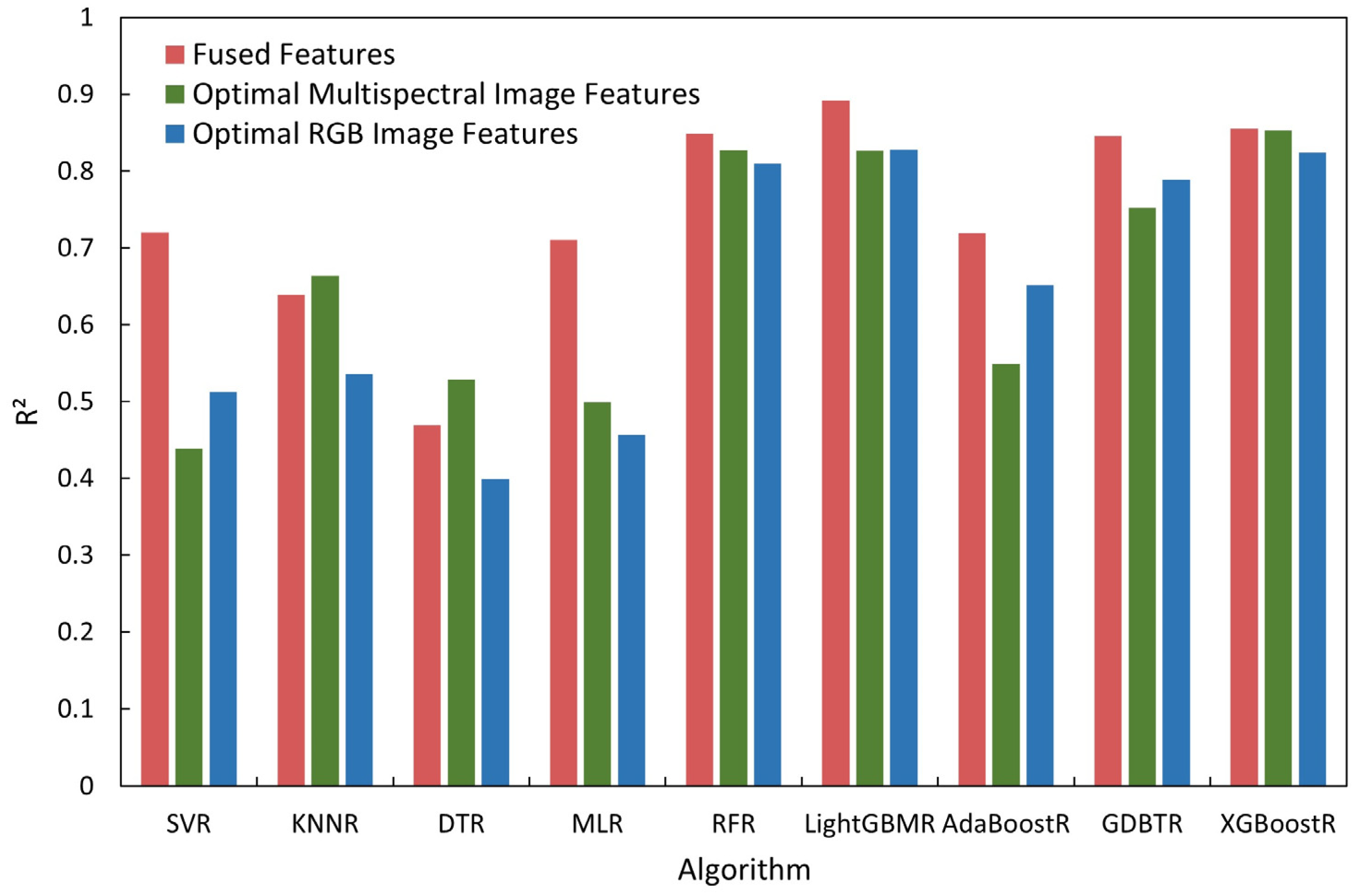 Remotesensing 16 04725 g008