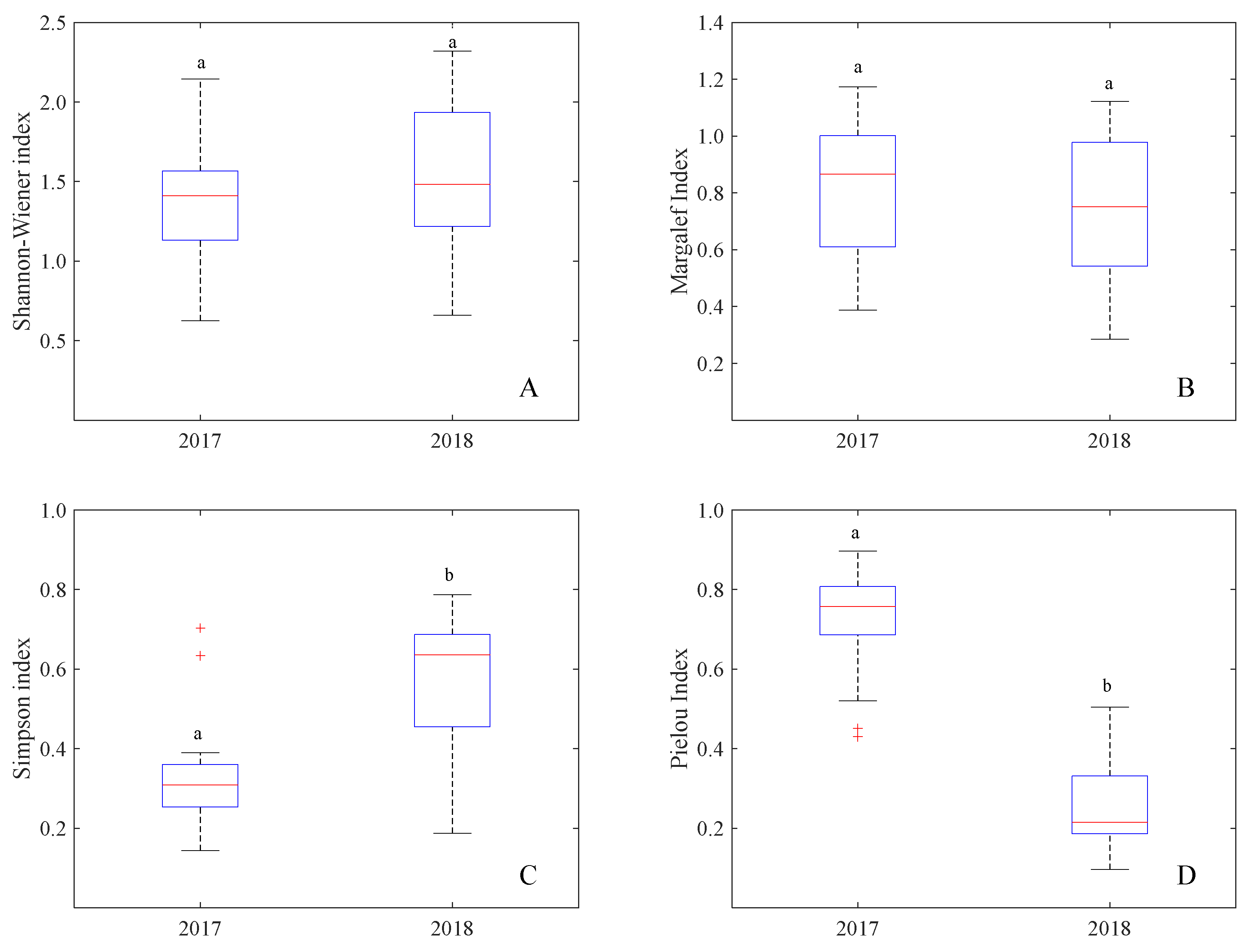 Remotesensing 16 04726 g003a