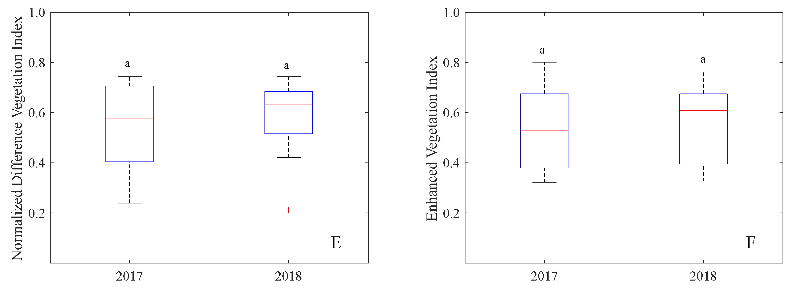Remotesensing 16 04726 g003b