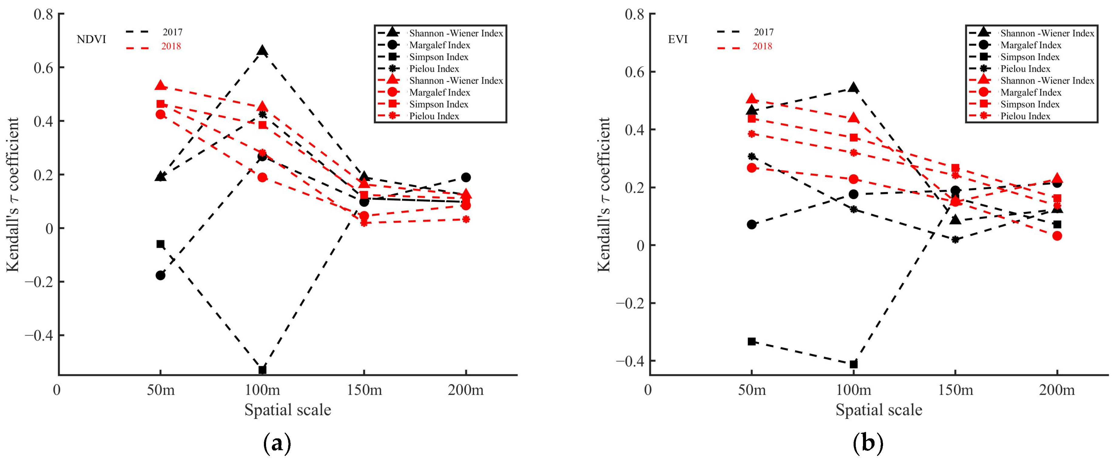 Remotesensing 16 04726 g004