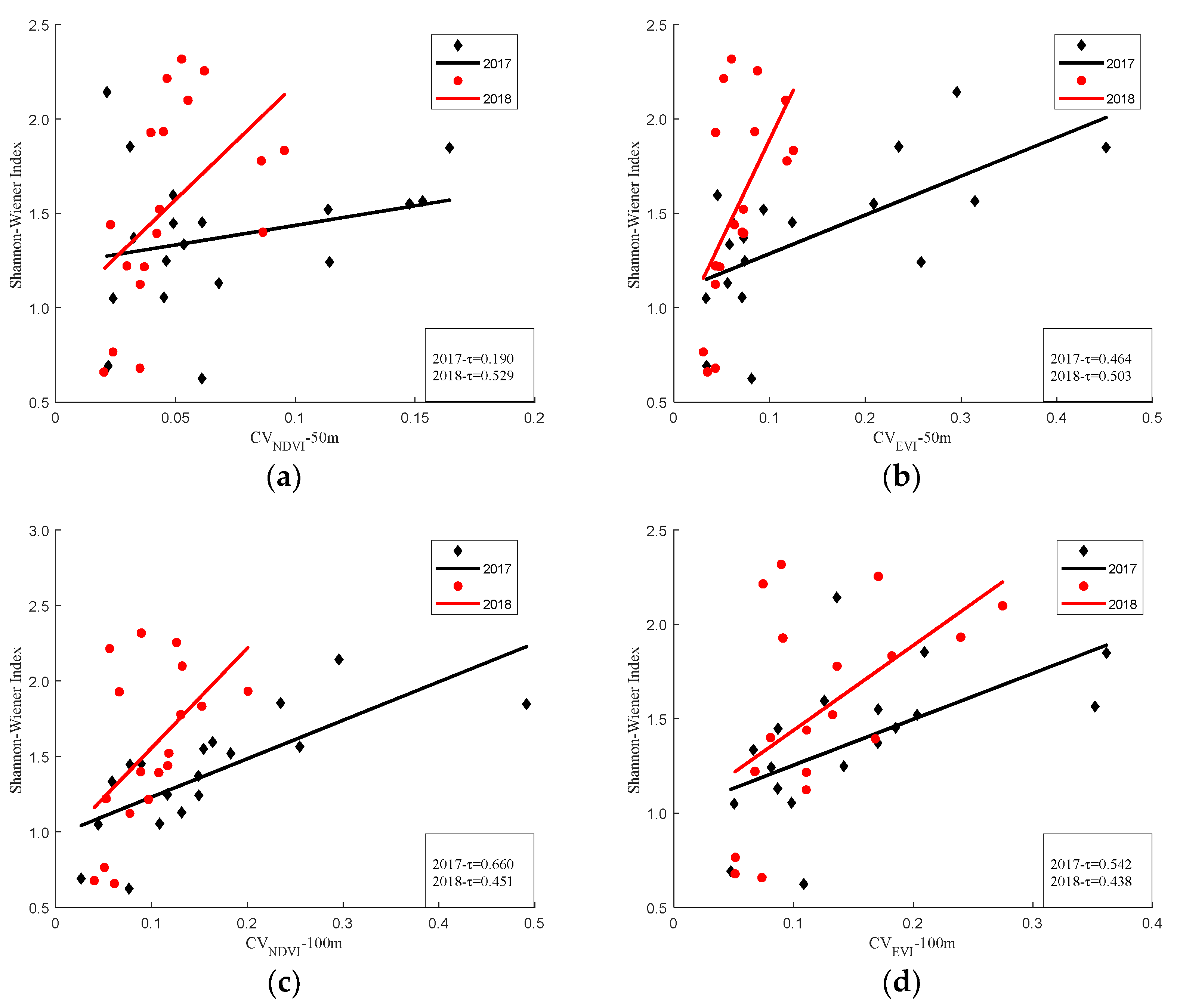 Remotesensing 16 04726 g006