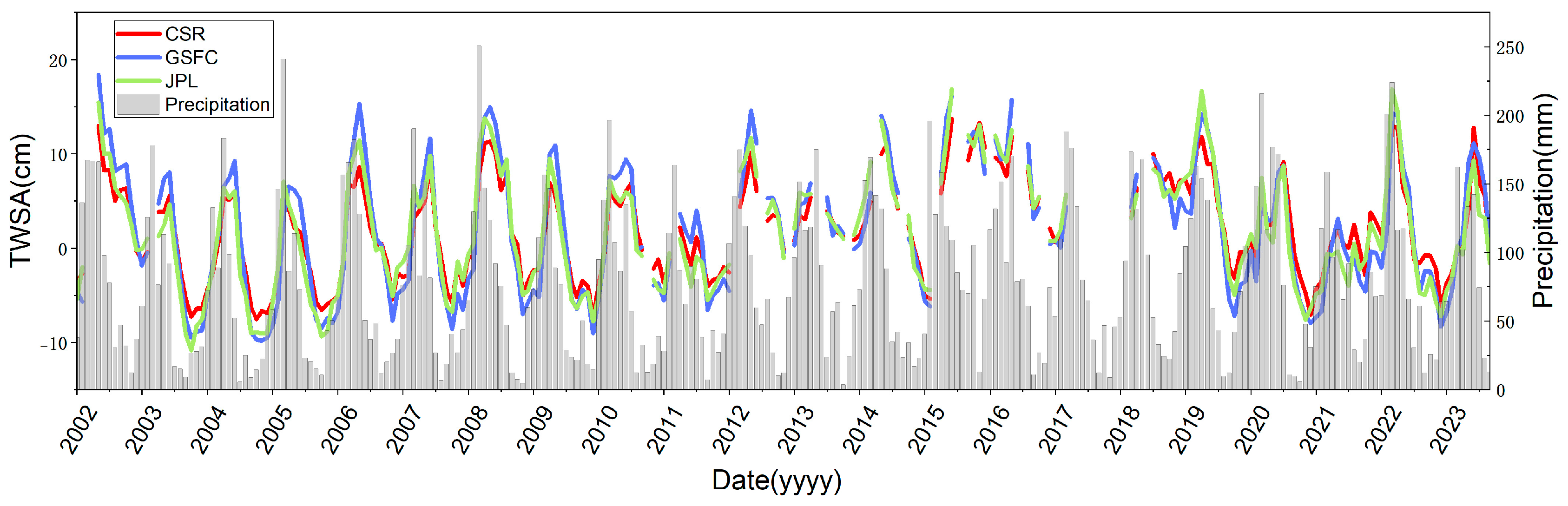 Remotesensing 16 04727 g004