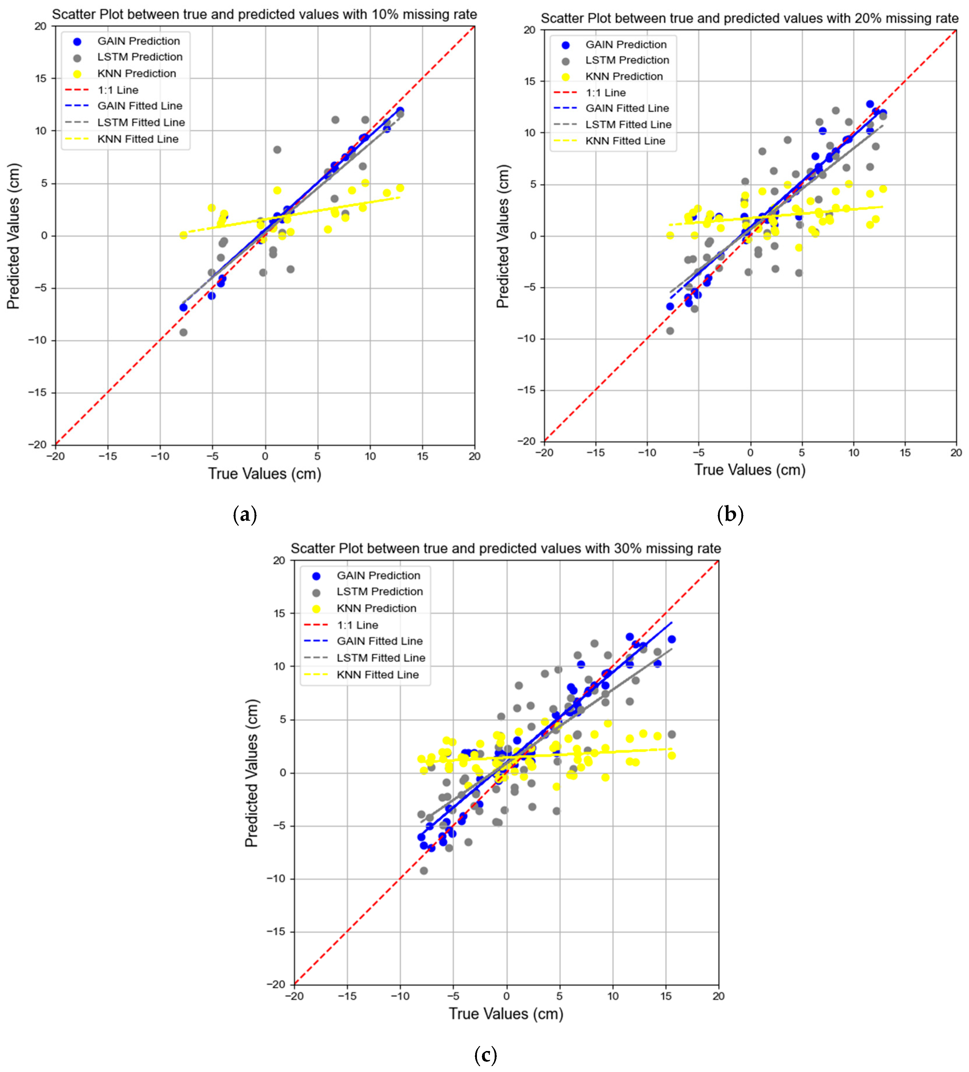 Remotesensing 16 04727 g006