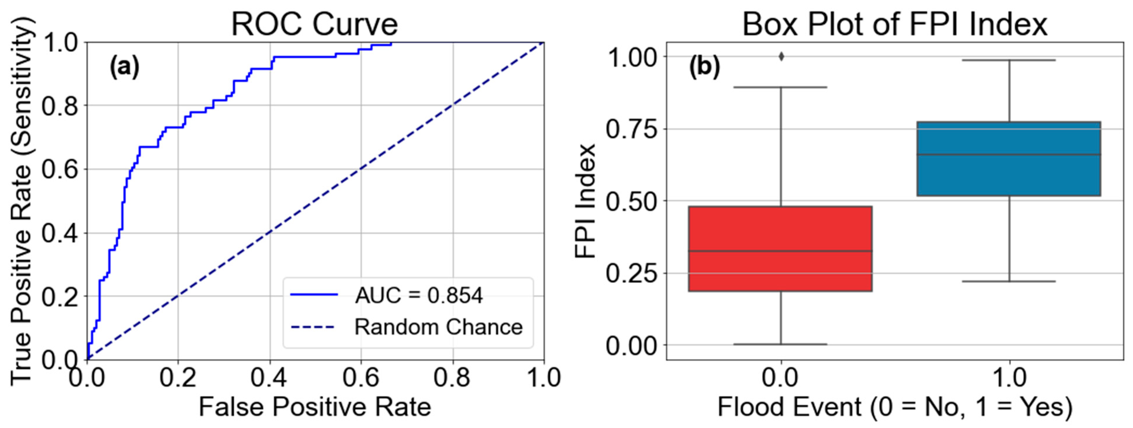 Remotesensing 16 04727 g009