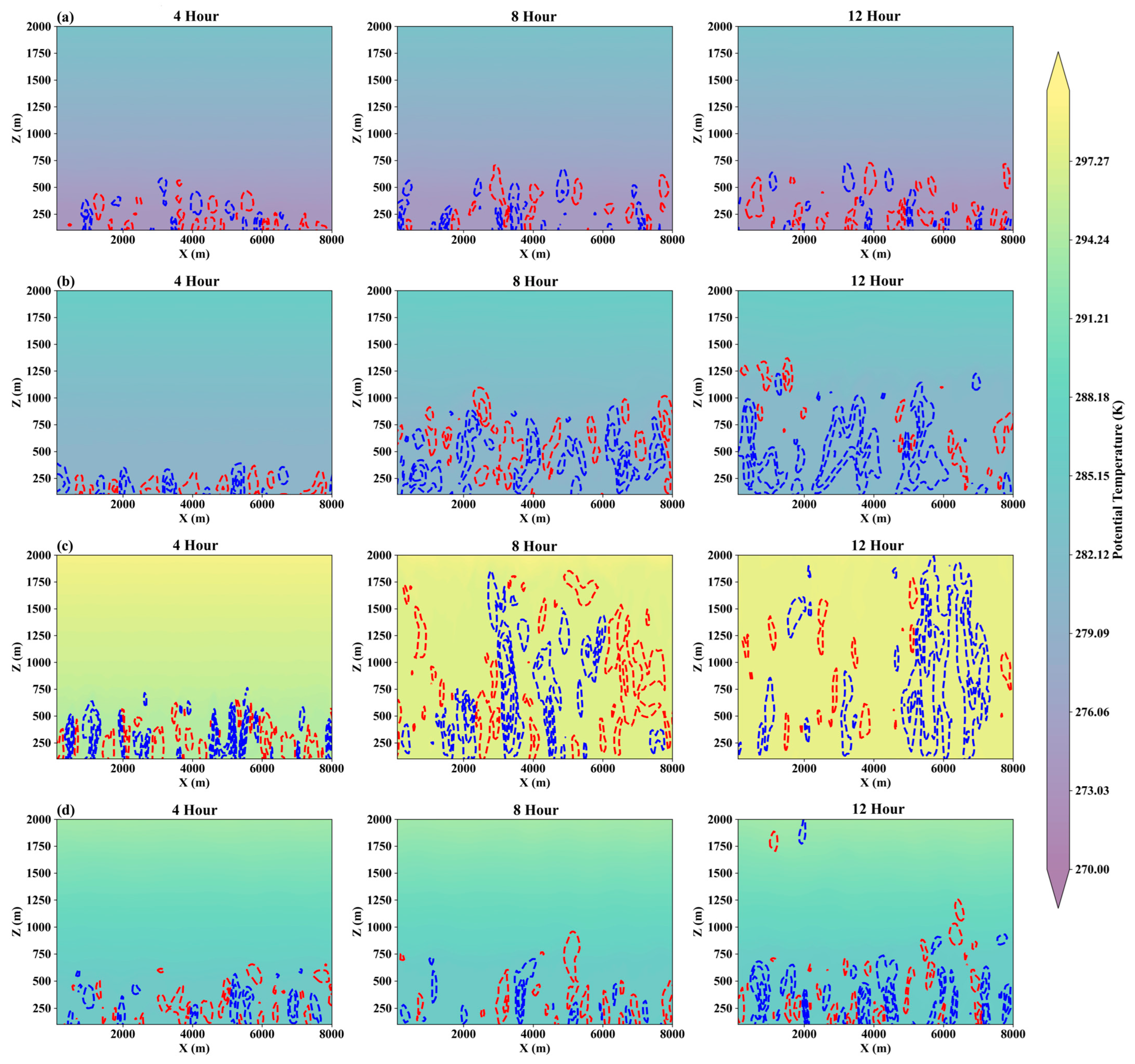 Remotesensing 16 04728 g009