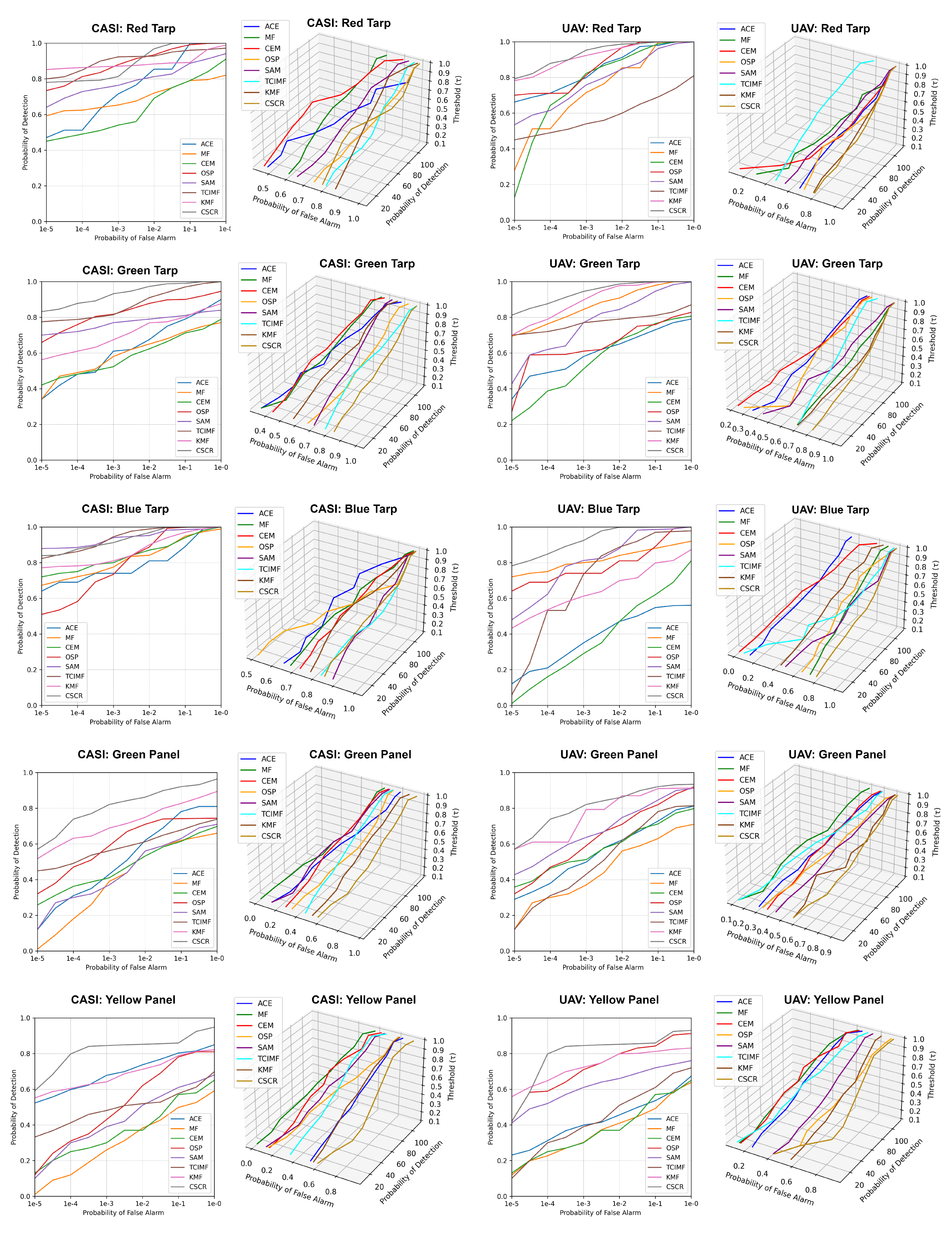 Remotesensing 16 04729 g005