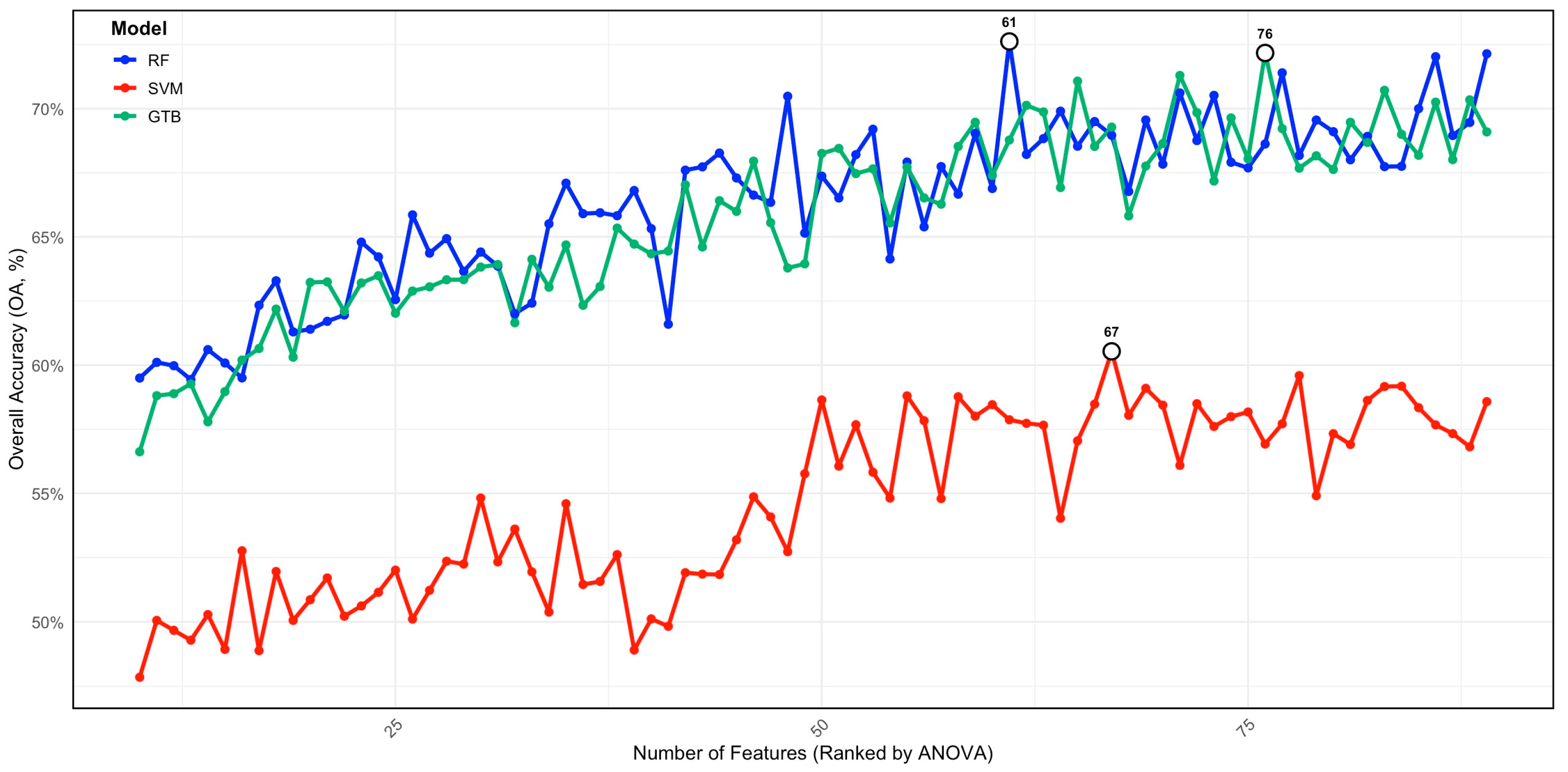 Remotesensing 16 04730 g007