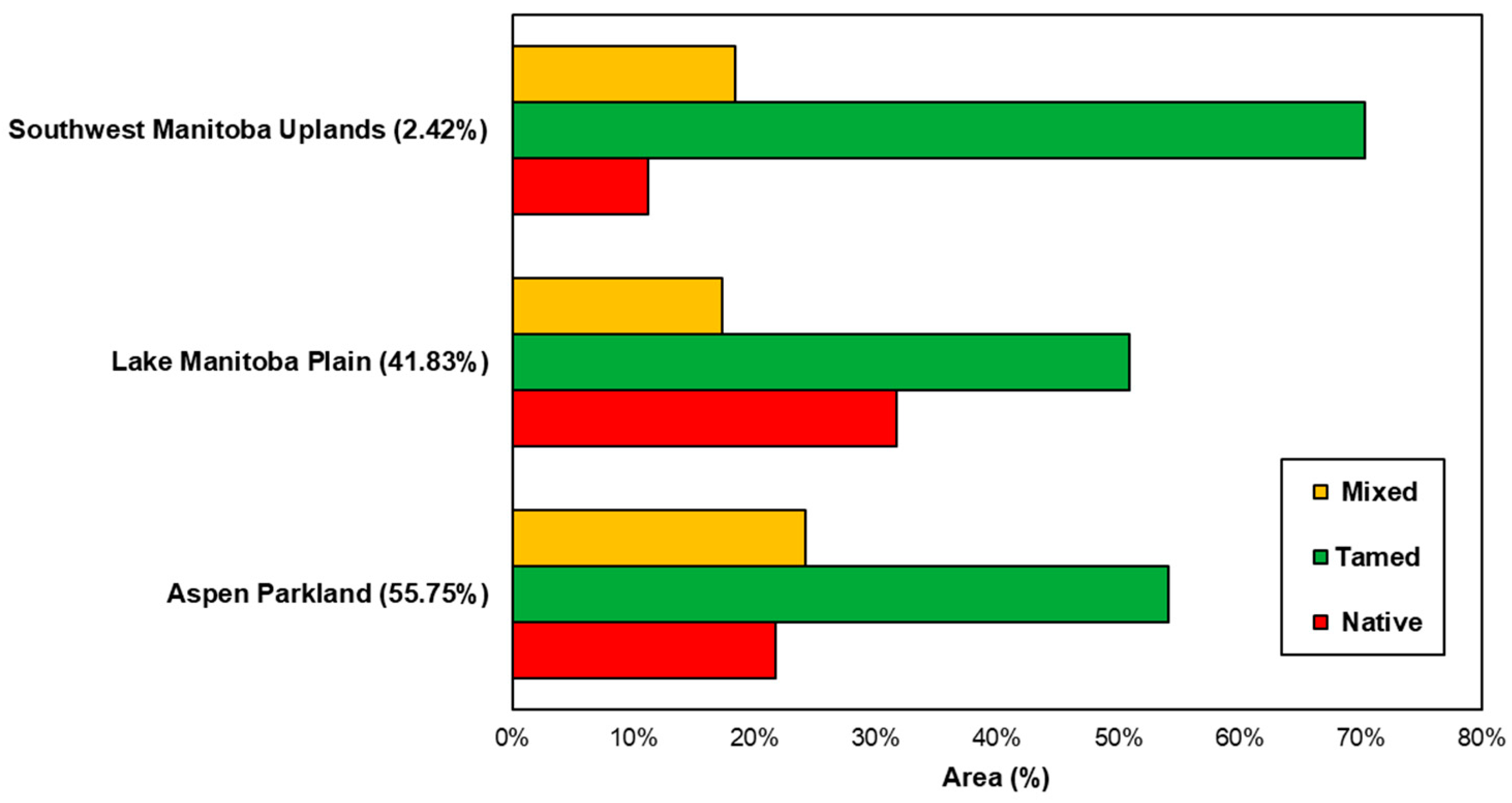 Remotesensing 16 04730 g011