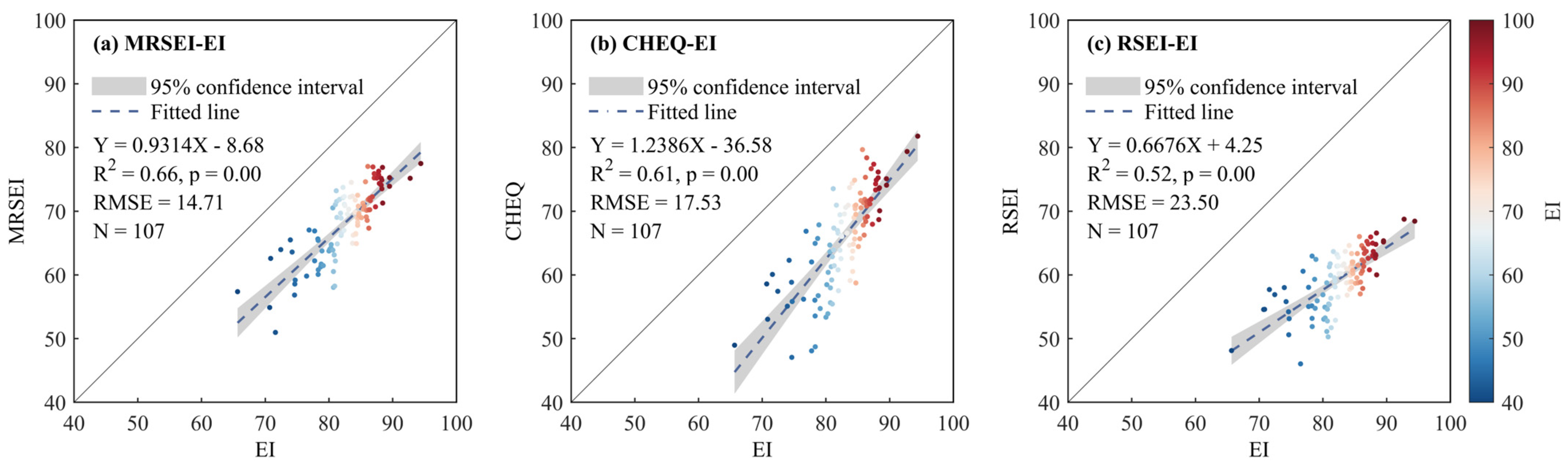 Remotesensing 16 04731 g003