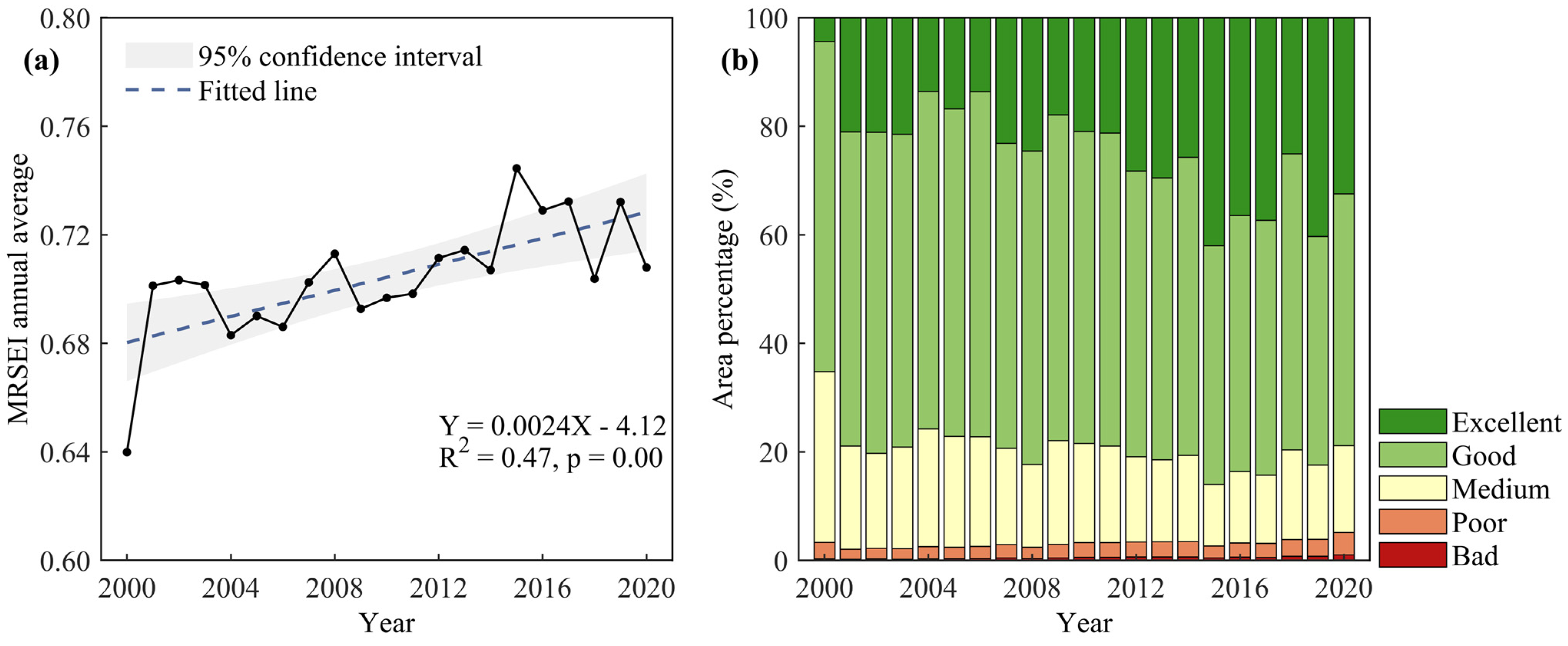 Remotesensing 16 04731 g005