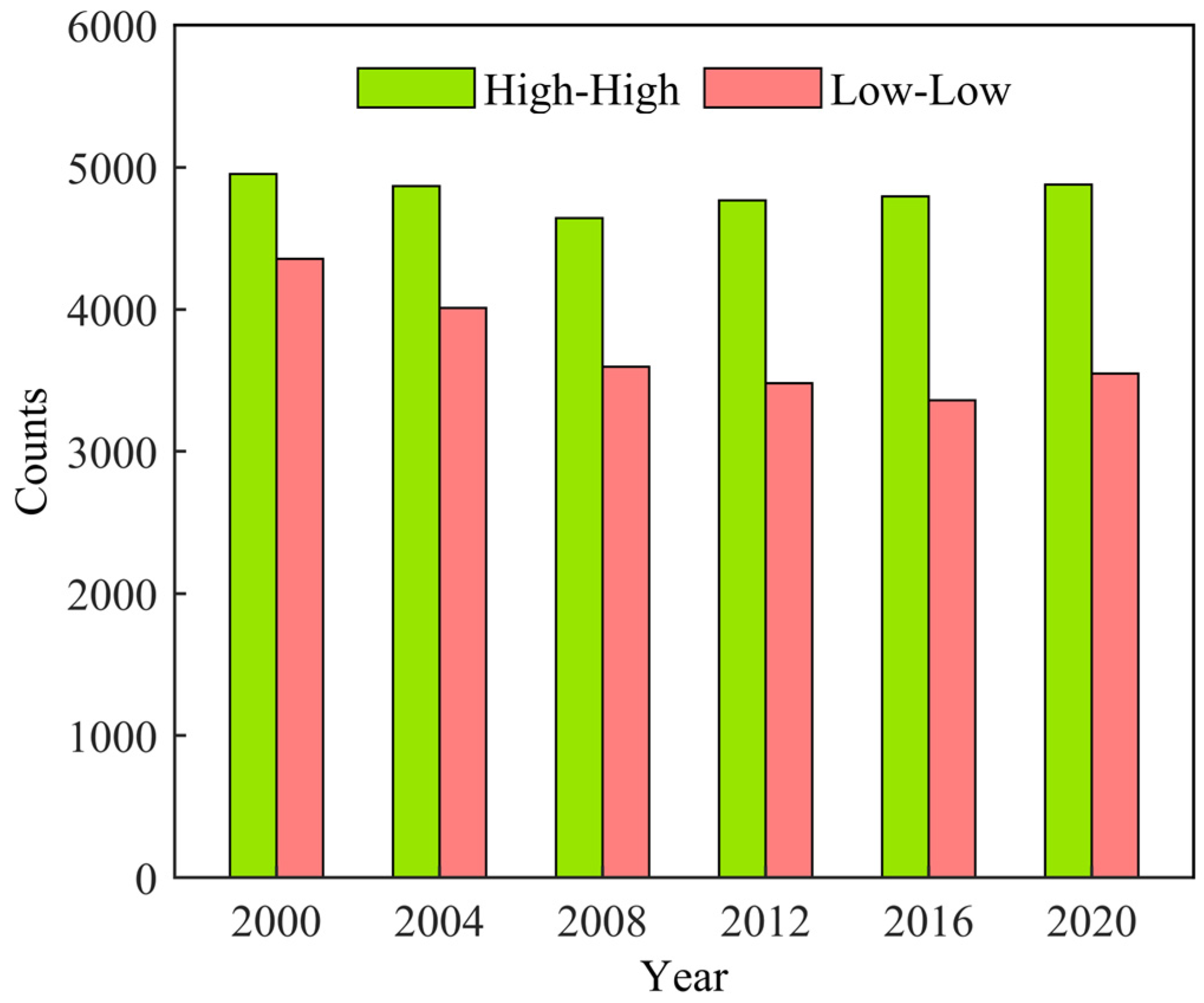 Remotesensing 16 04731 g009