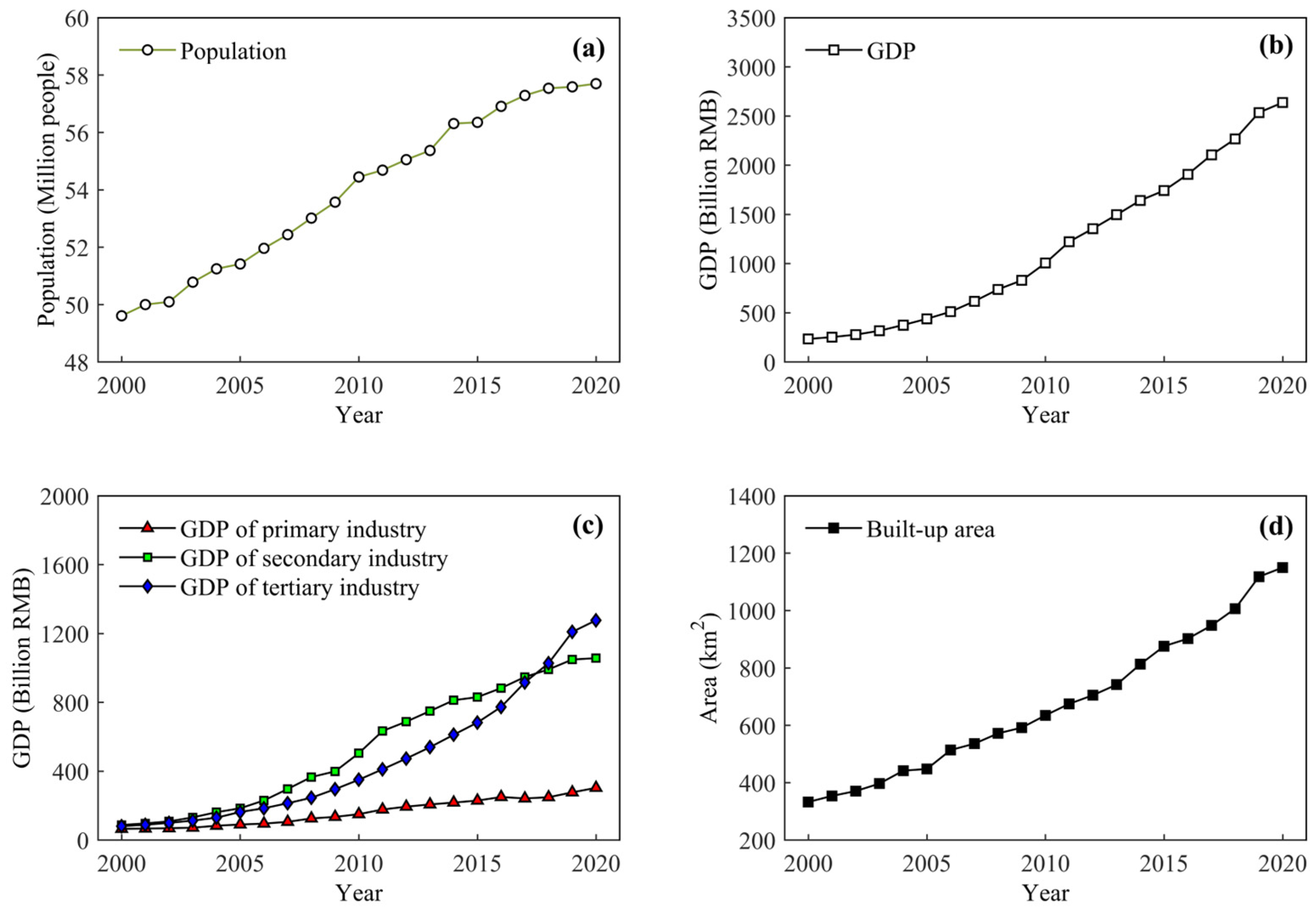 Remotesensing 16 04731 g012