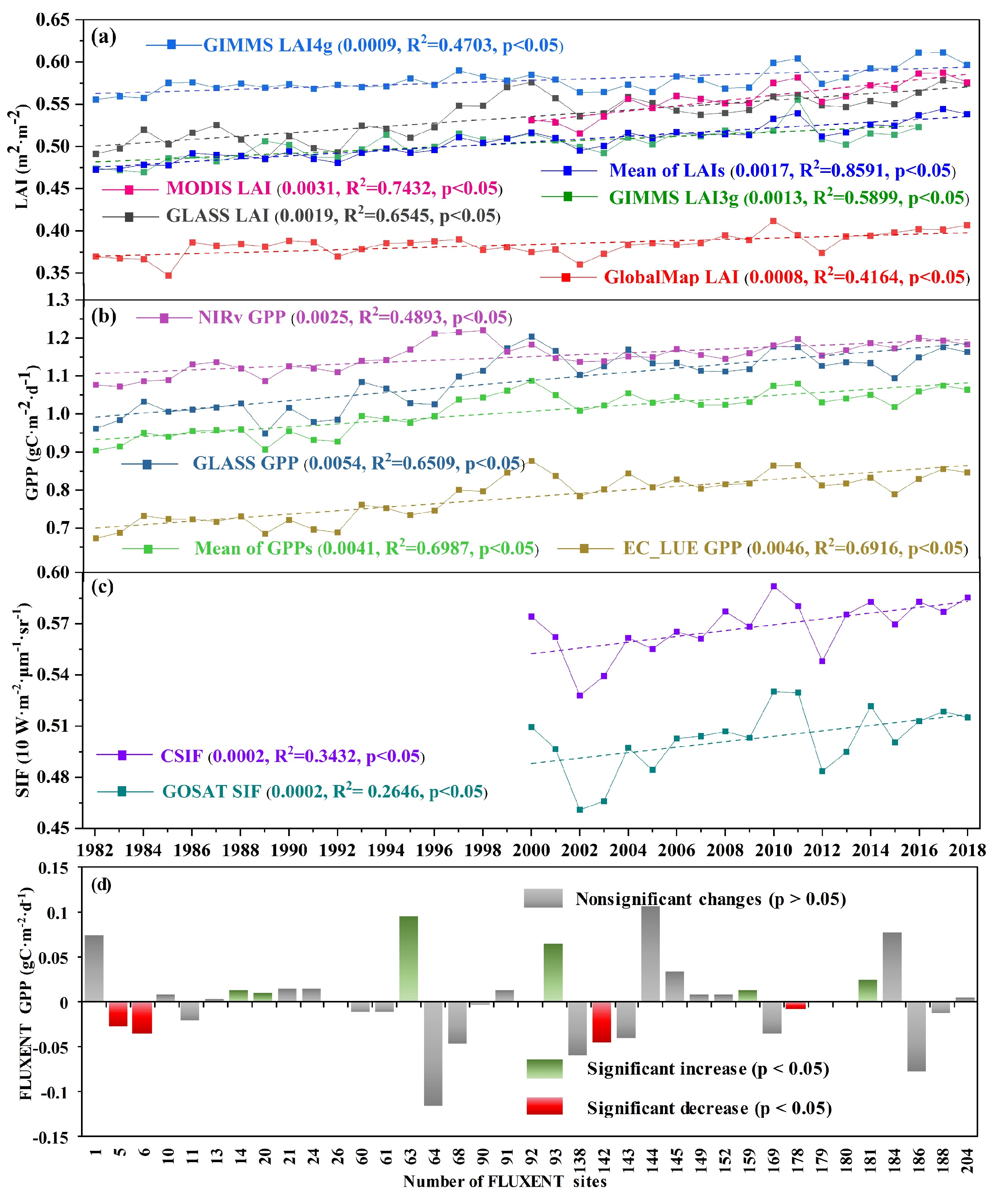 Remotesensing 16 04733 g001