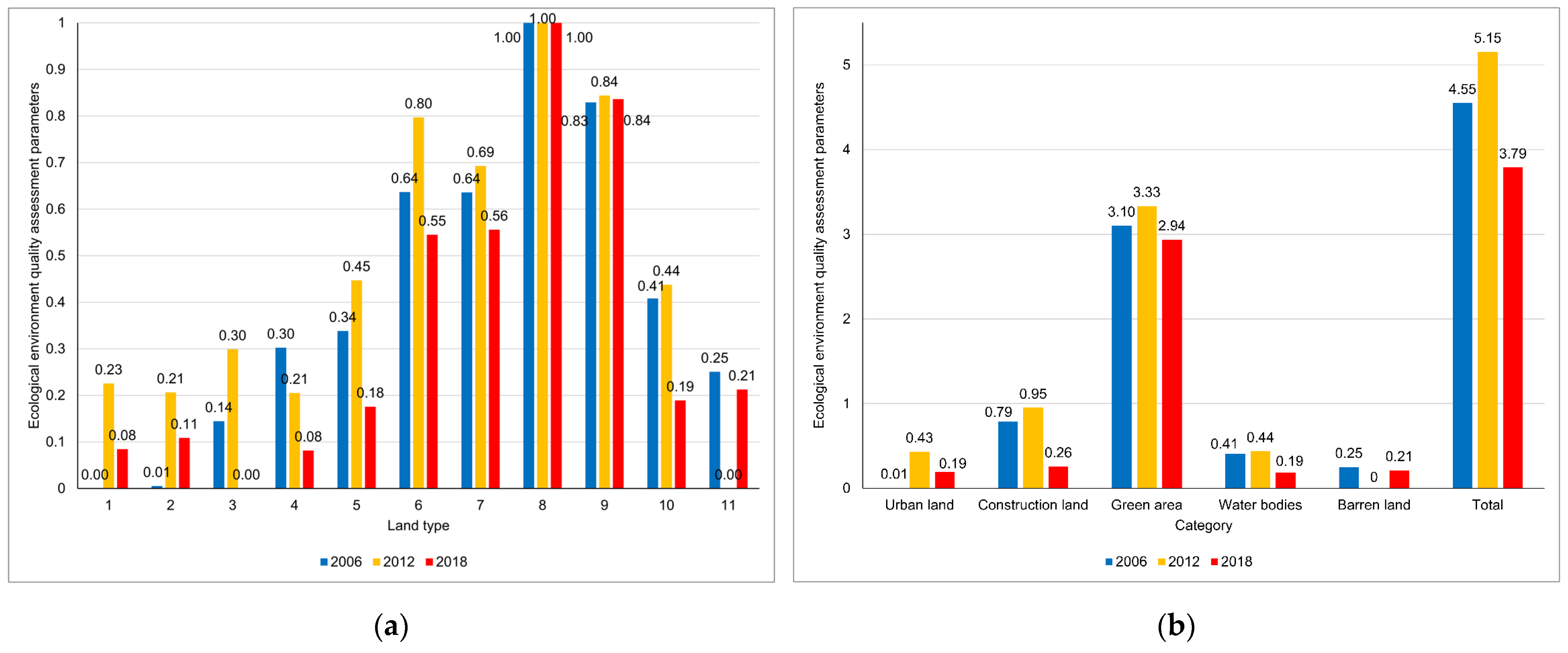 Remotesensing 16 04735 g003