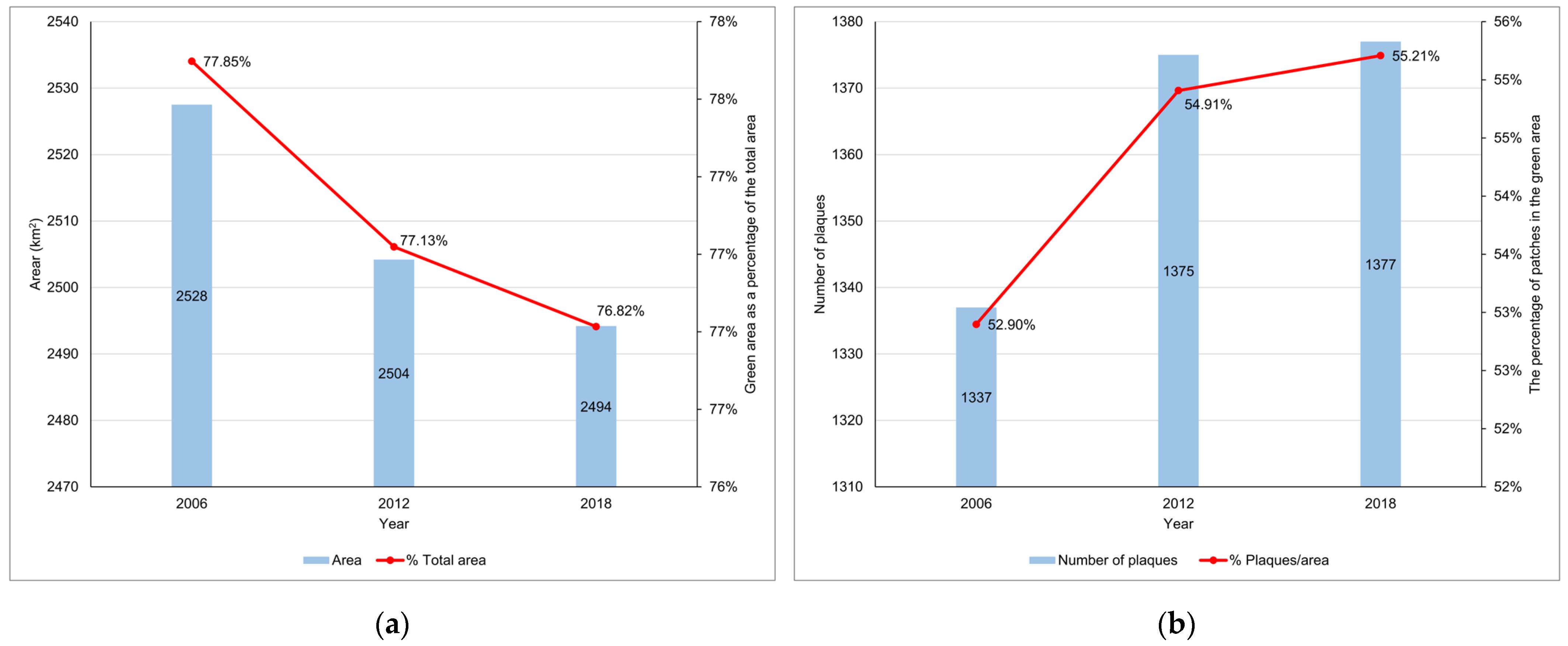 Remotesensing 16 04735 g005