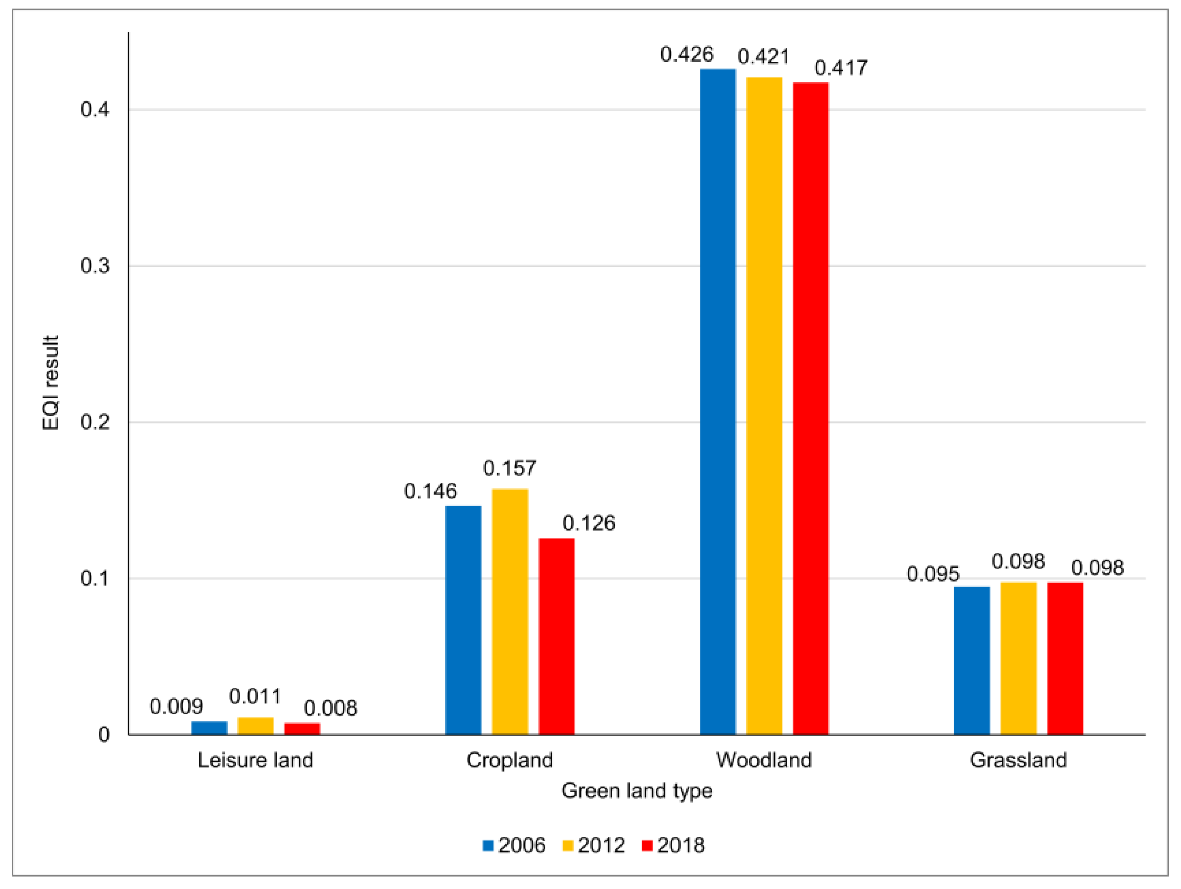 Remotesensing 16 04735 g006