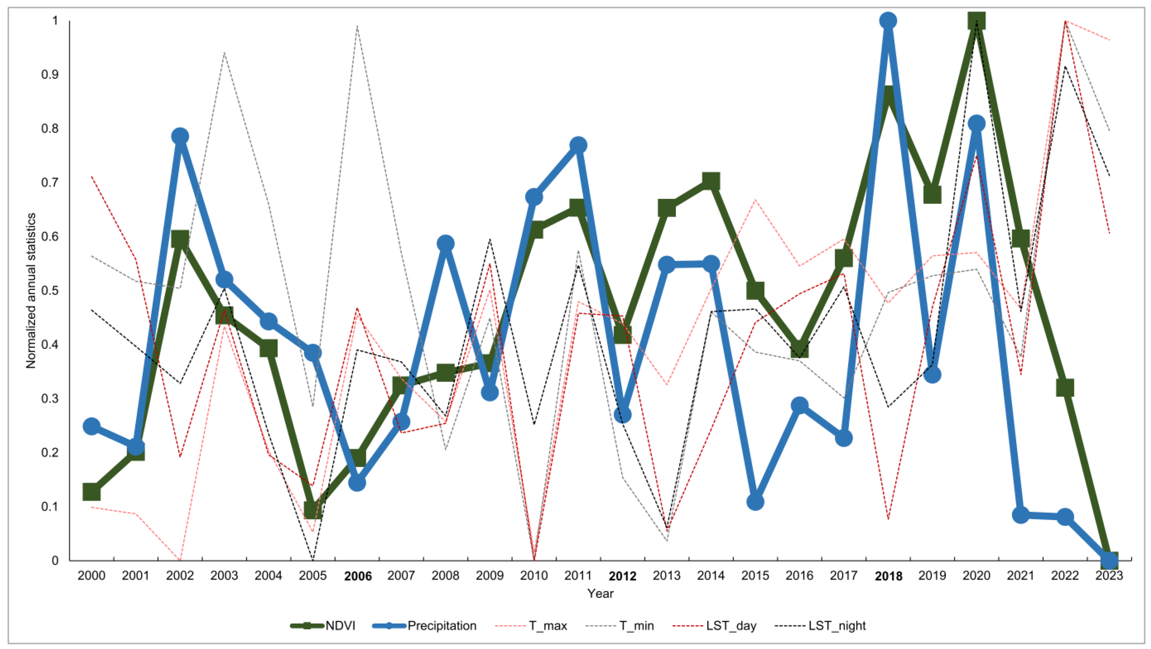 Remotesensing 16 04735 g008