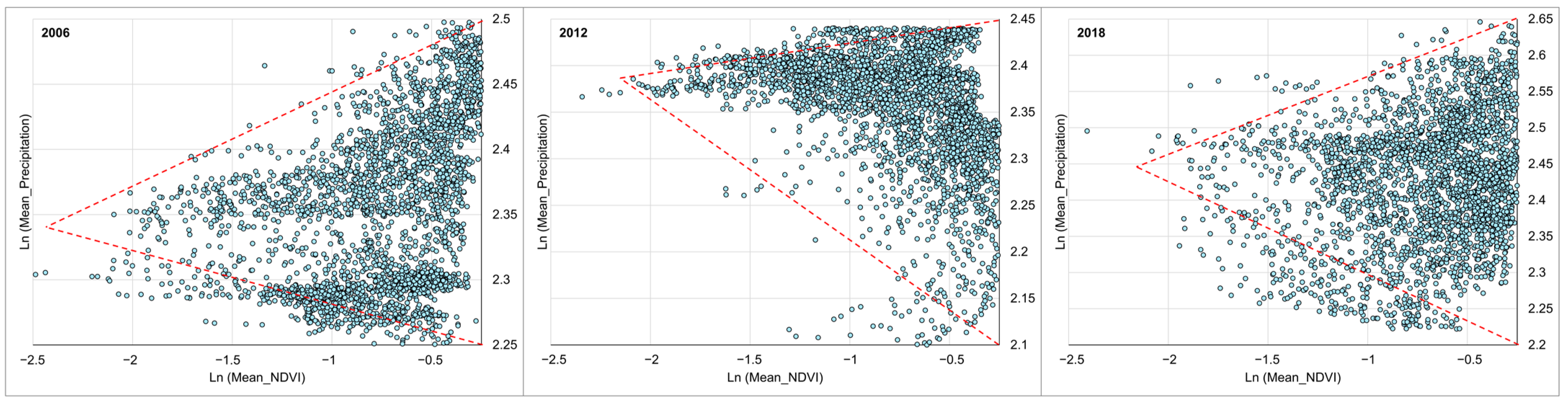 Remotesensing 16 04735 g009