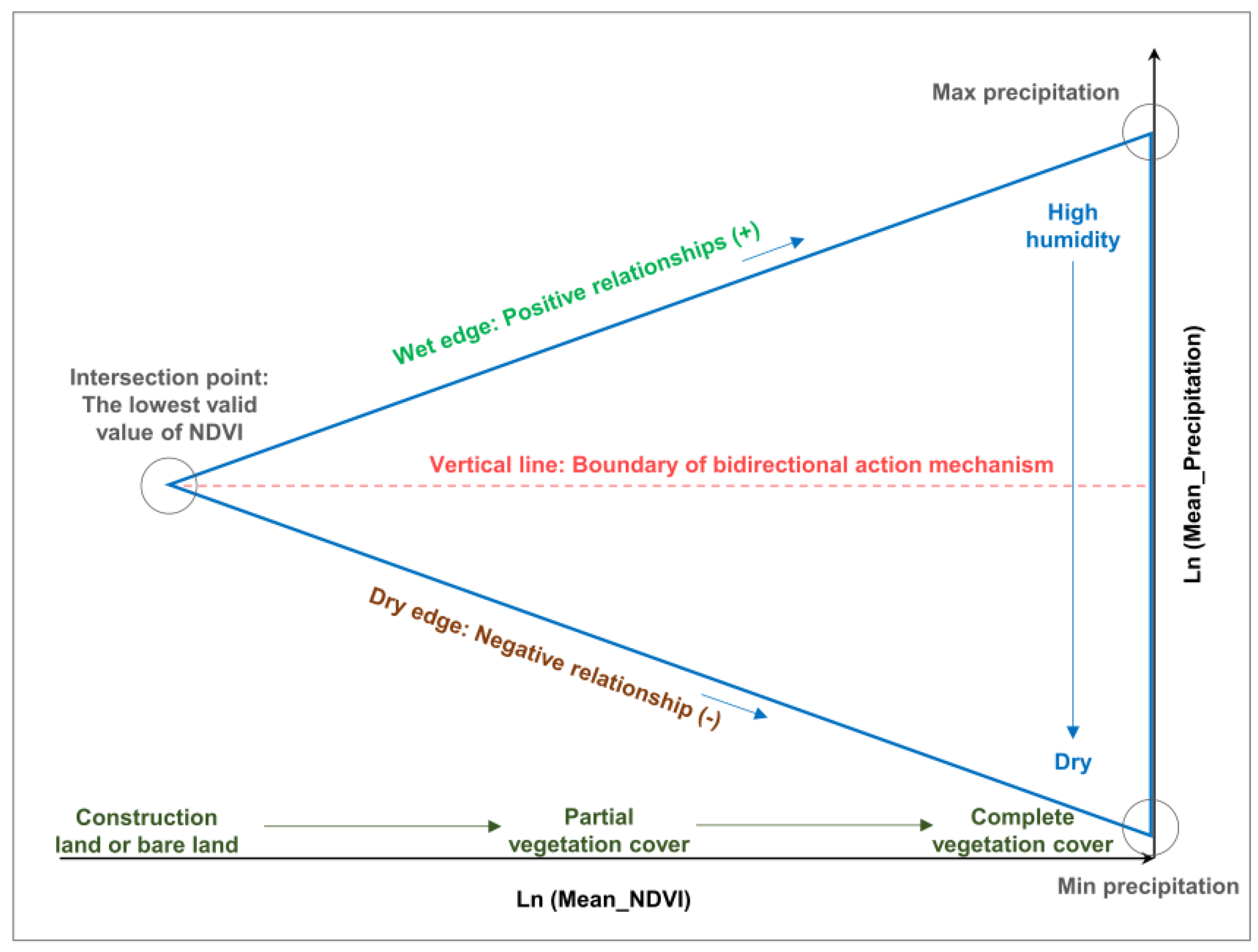 Remotesensing 16 04735 g010