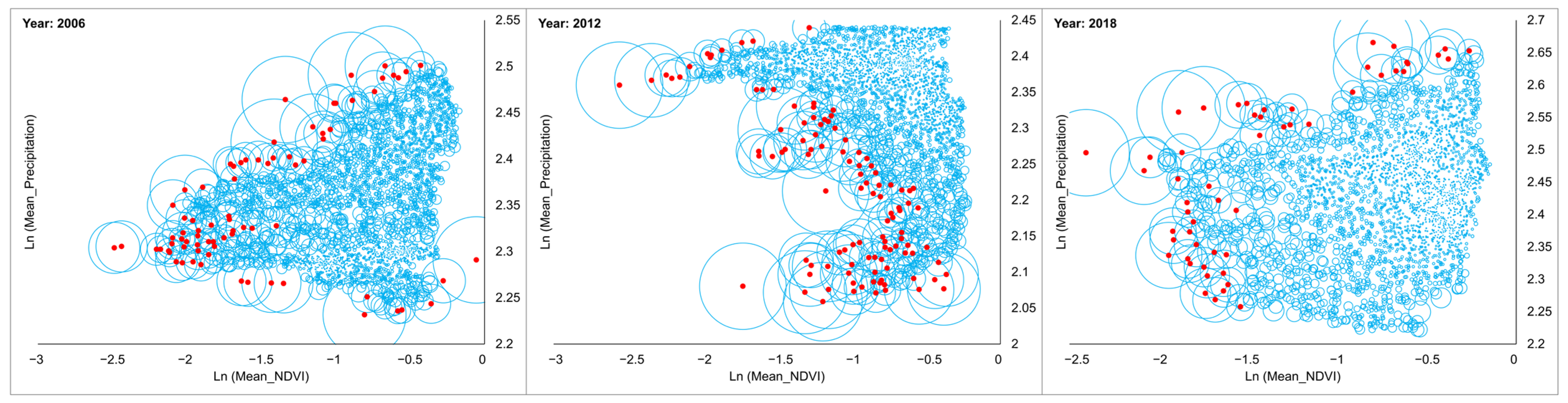 Remotesensing 16 04735 g012