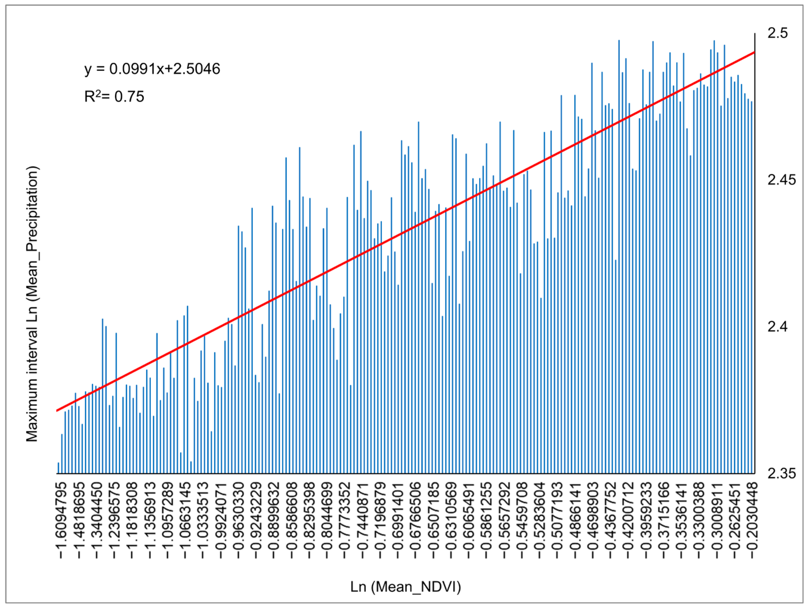Remotesensing 16 04735 g013