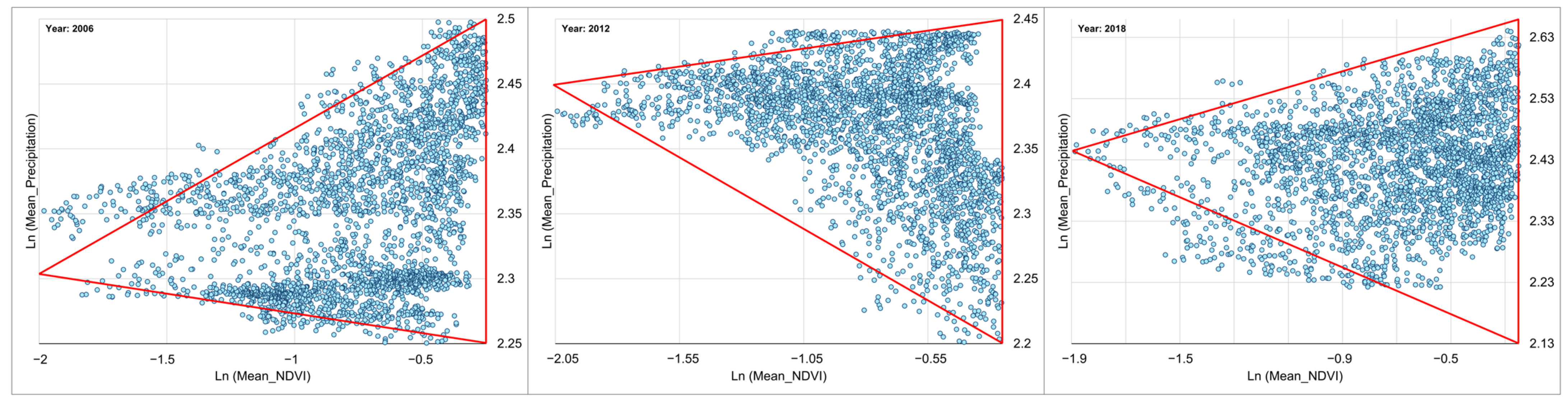 Remotesensing 16 04735 g014